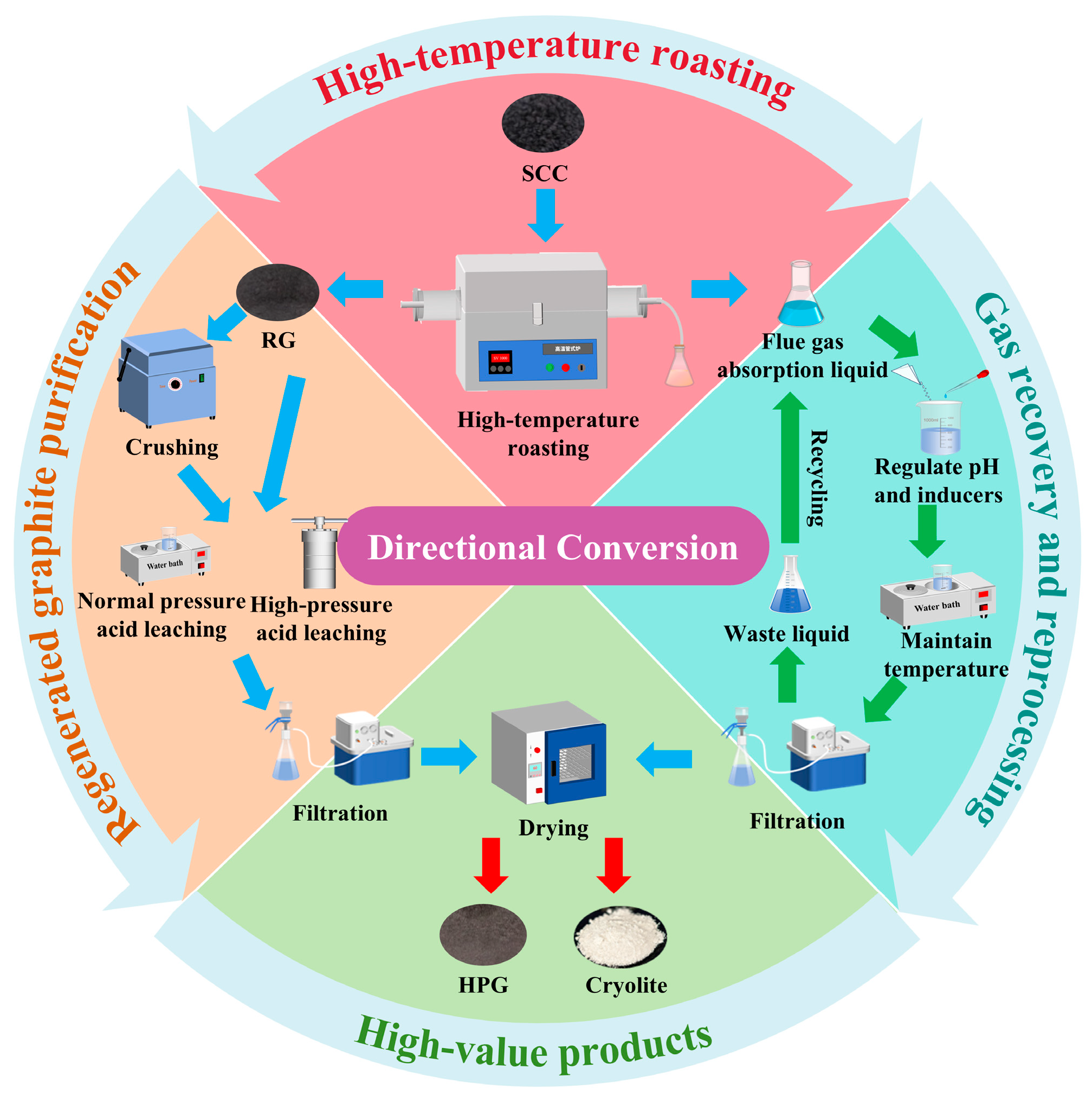 Minerals 16 00300 g001 Minerals 16 00300 g001