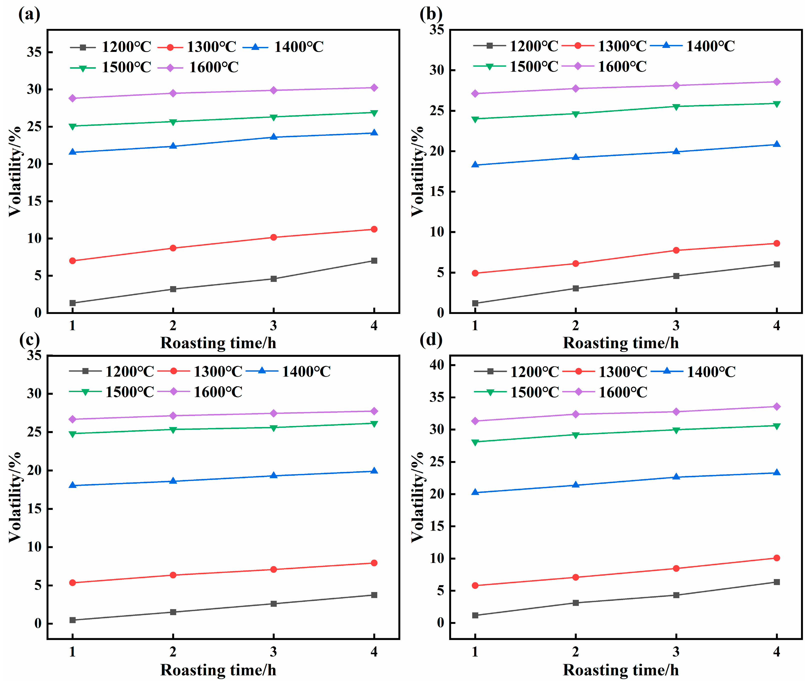 Minerals 16 00300 g002 Minerals 16 00300 g002