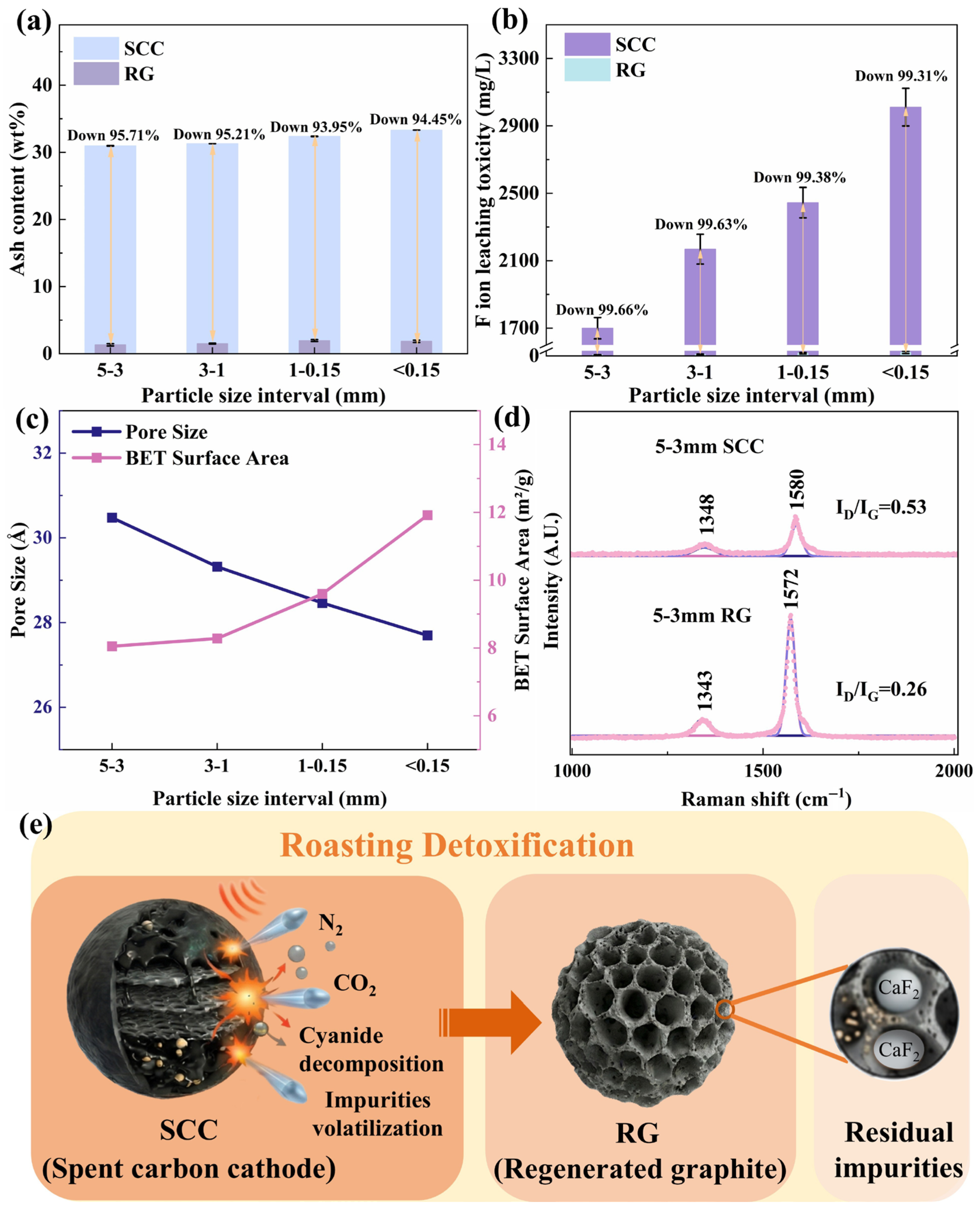 Minerals 16 00300 g003 Minerals 16 00300 g003