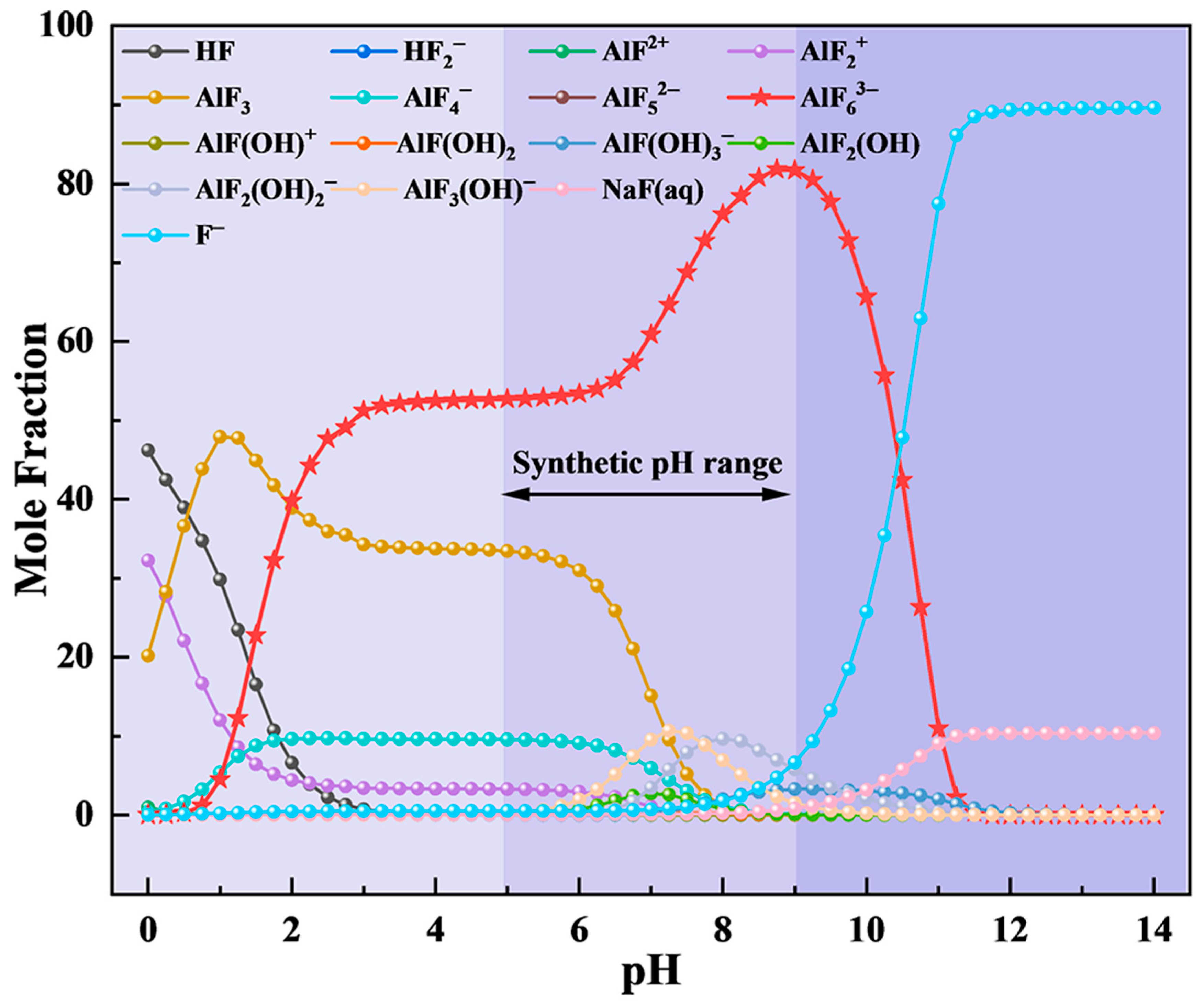 Minerals 16 00300 g005 Minerals 16 00300 g005