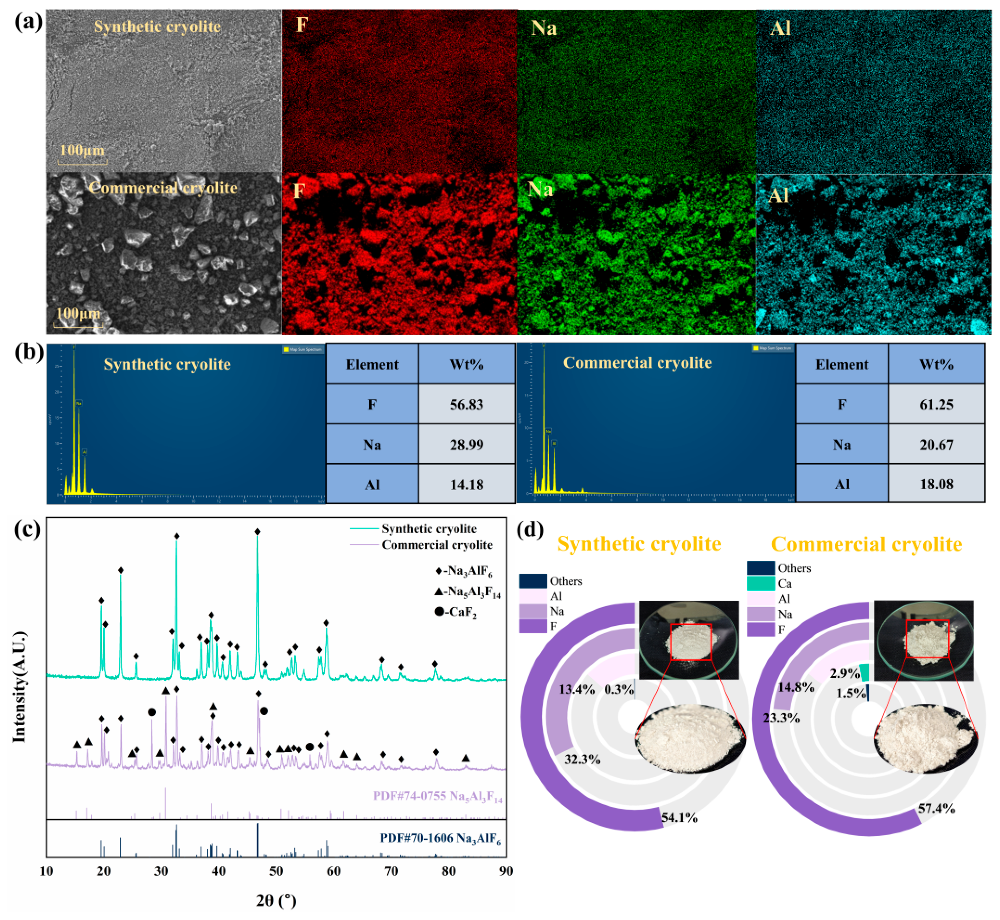 Minerals 16 00300 g007 Minerals 16 00300 g007