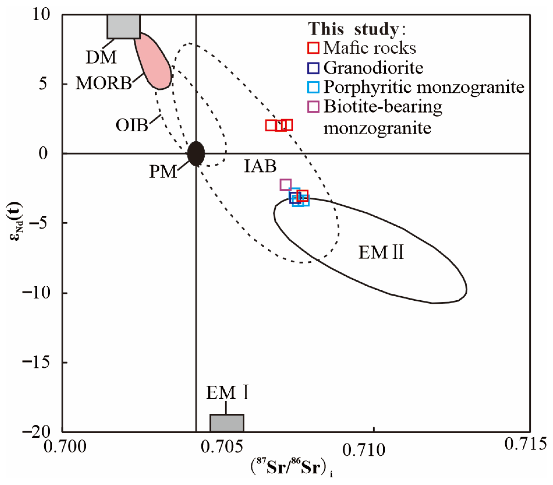 Minerals 16 00305 g009 Minerals 16 00305 g009