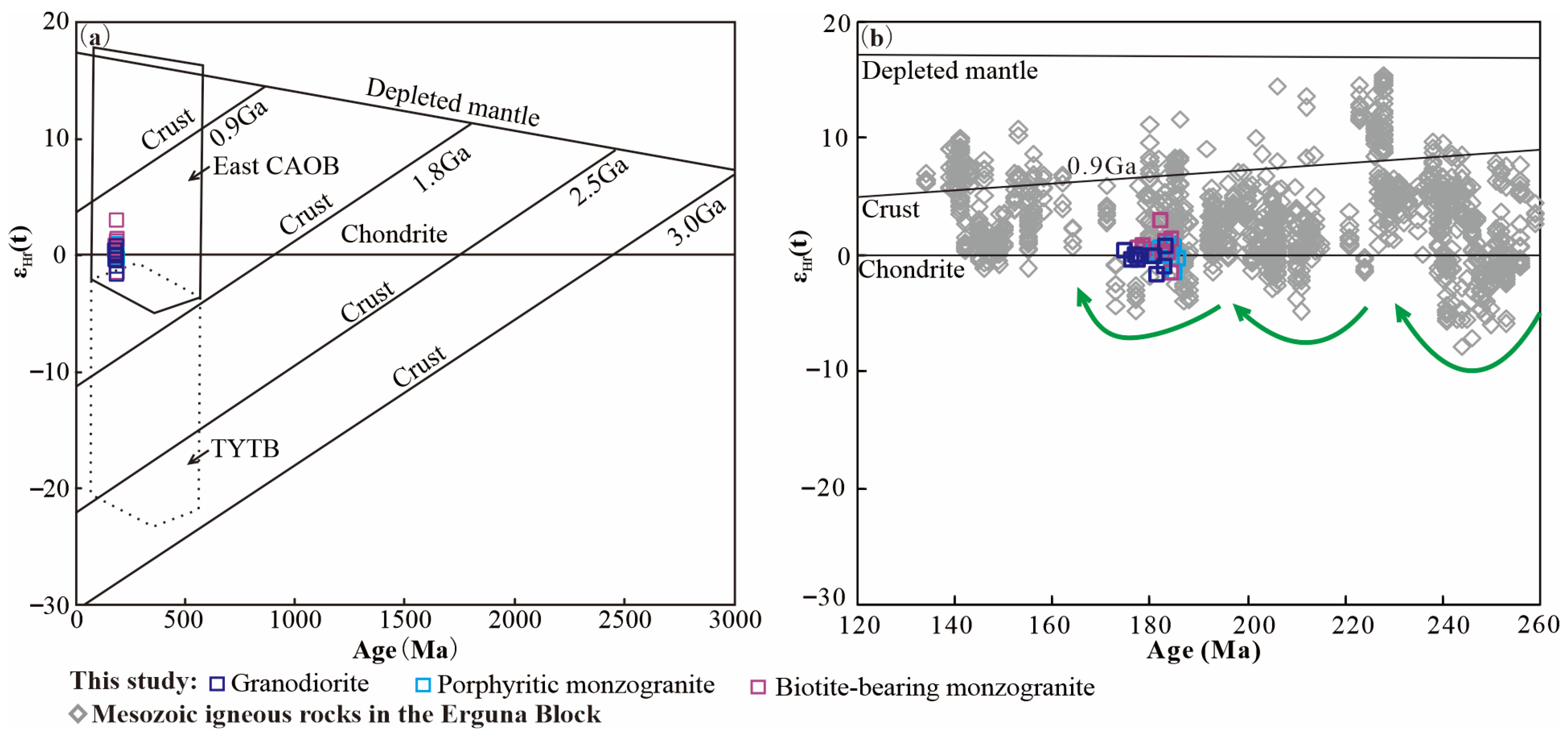 Minerals 16 00305 g010 Minerals 16 00305 g010