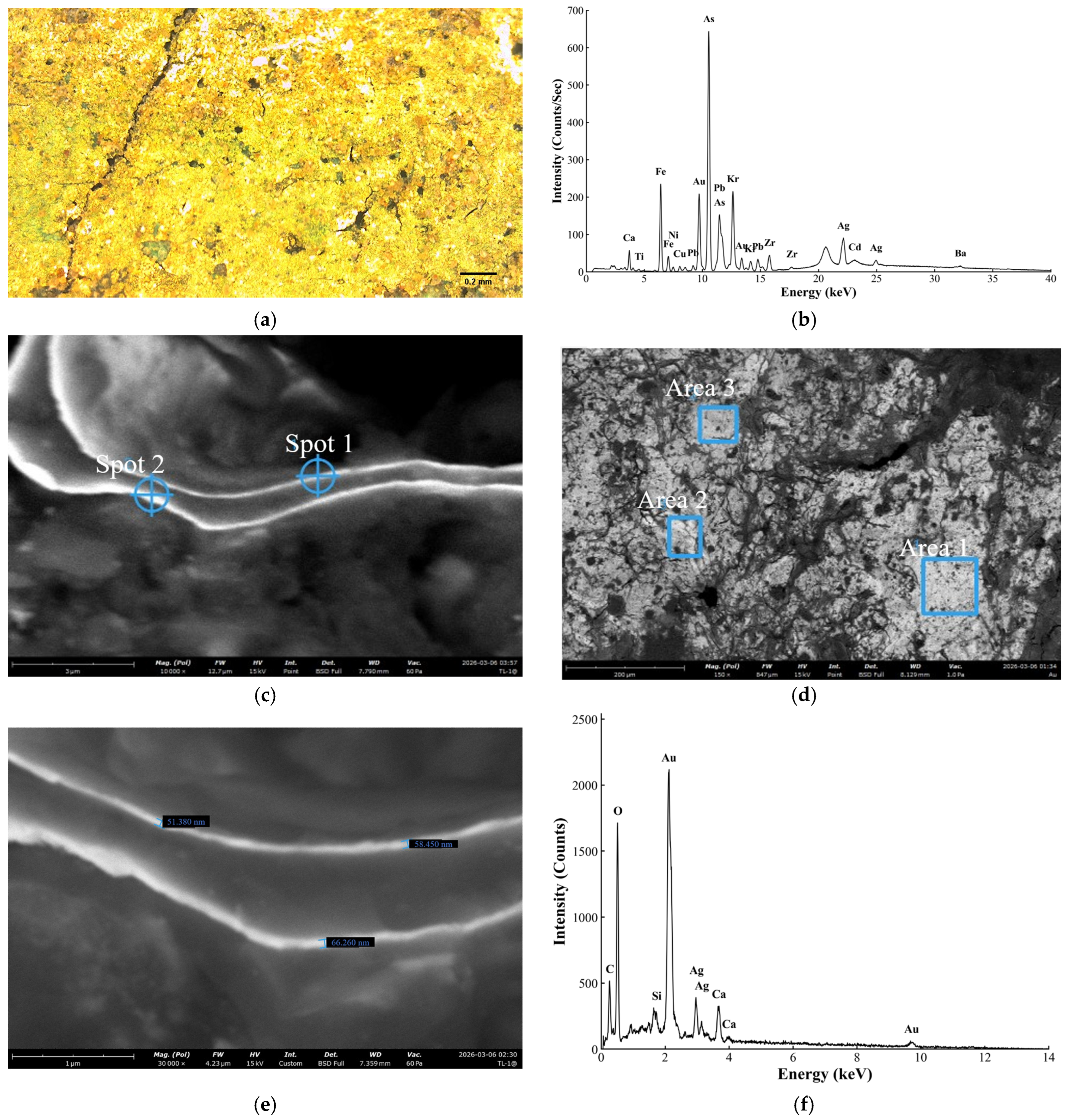 Minerals 16 00309 g003 Minerals 16 00309 g003