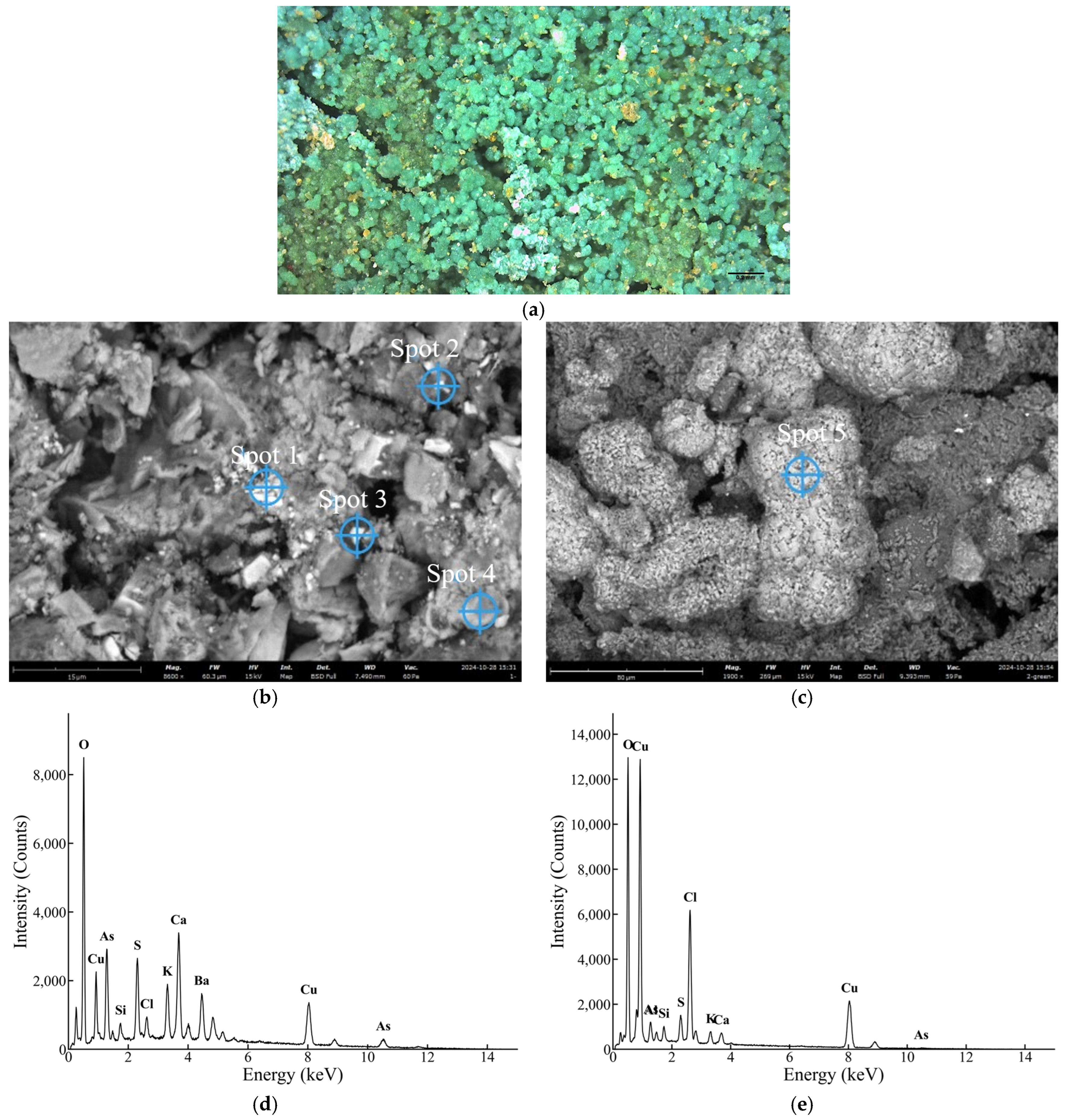 Minerals 16 00309 g004 Minerals 16 00309 g004