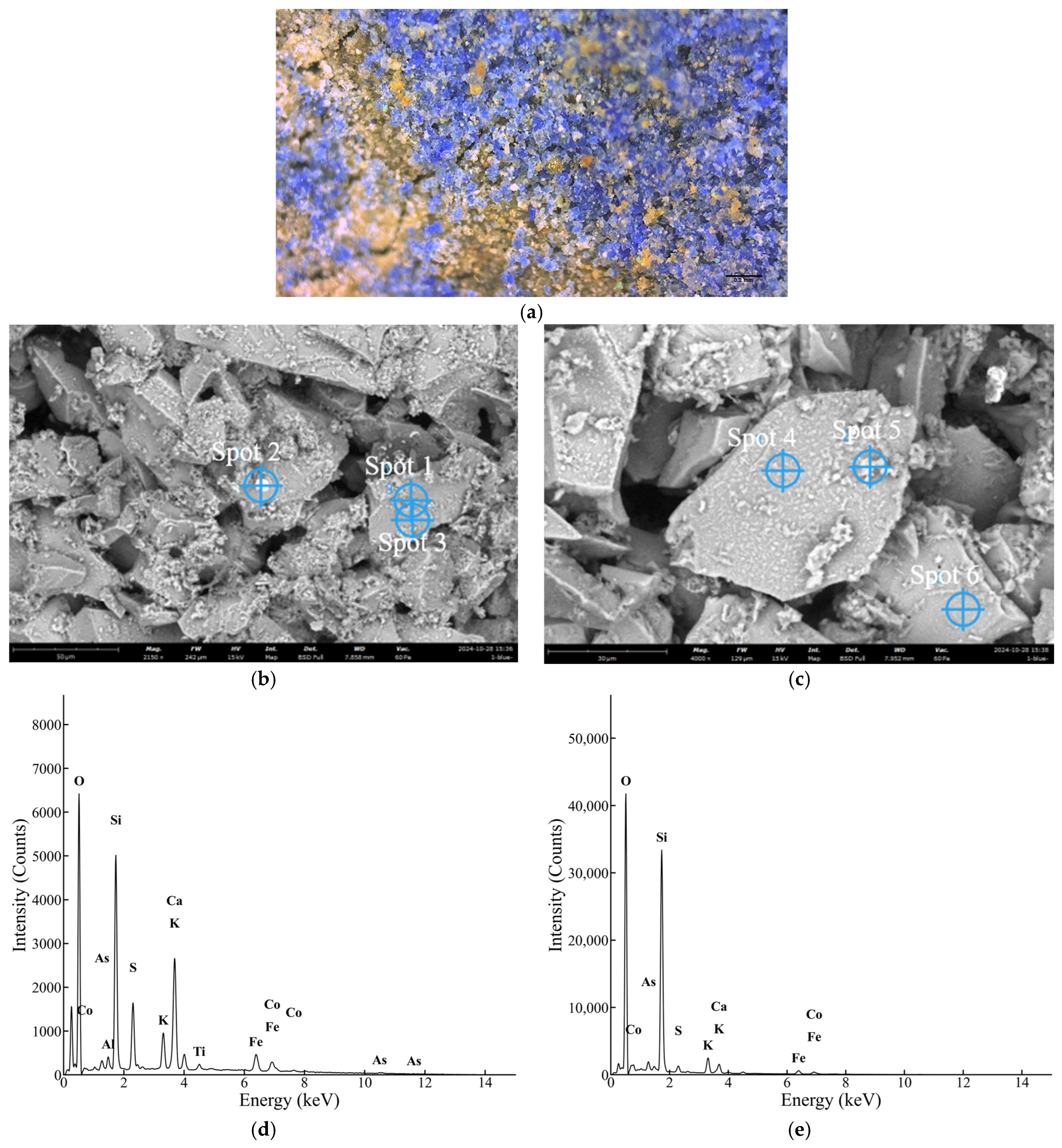 Minerals 16 00309 g008 Minerals 16 00309 g008
