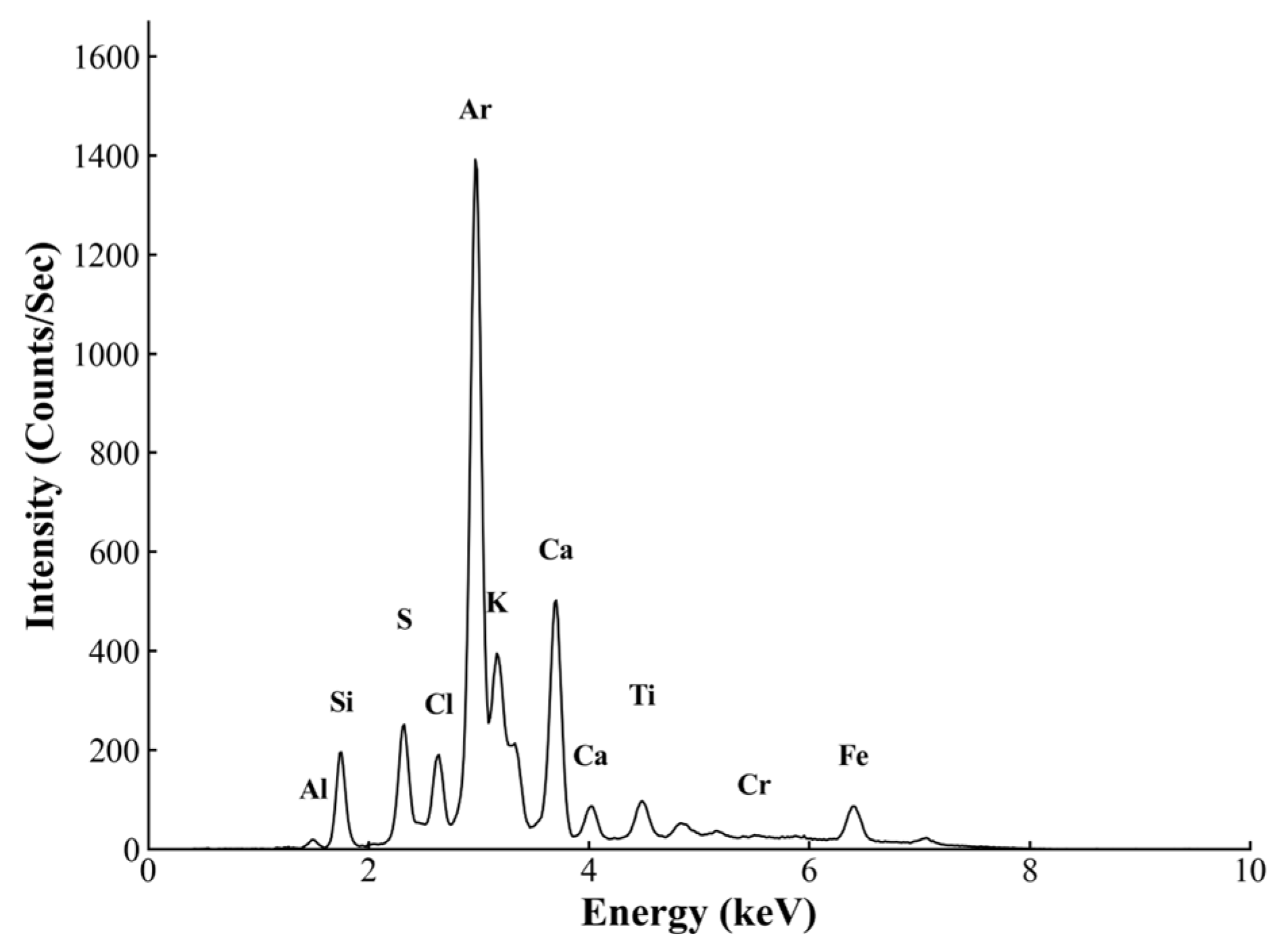 Minerals 16 00309 g012 Minerals 16 00309 g012