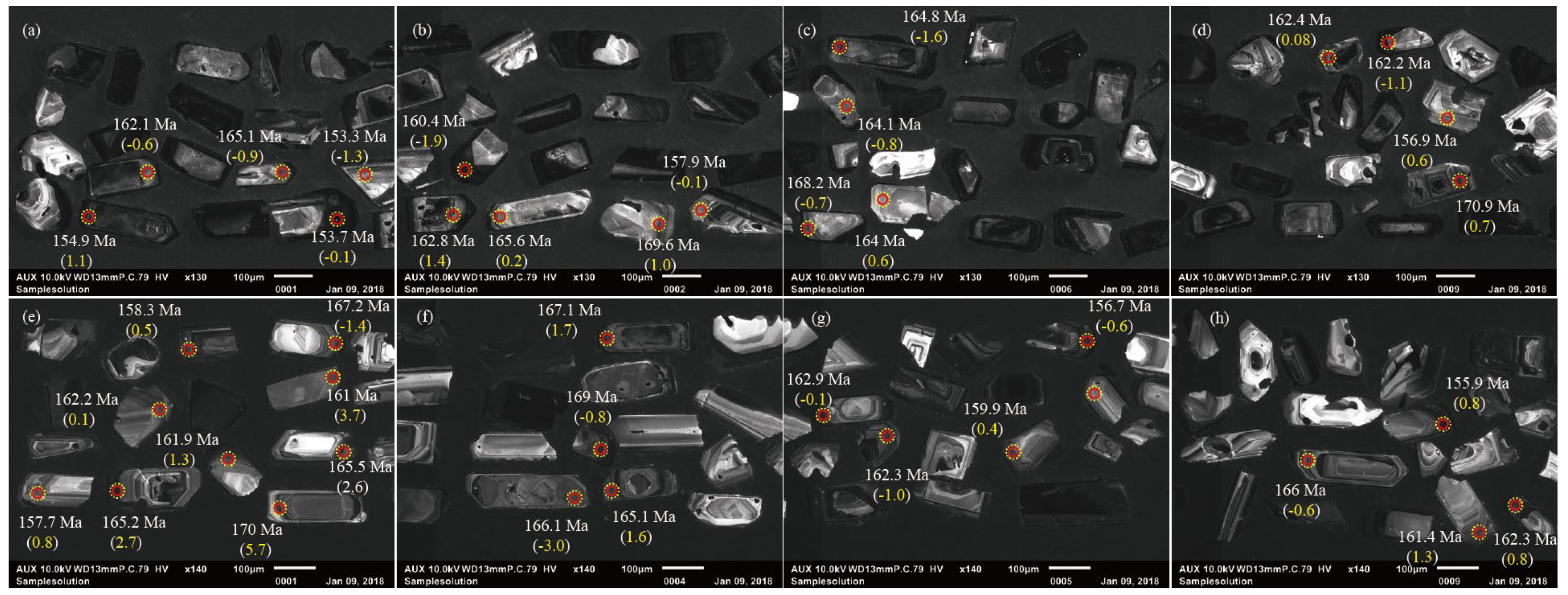 Minerals 16 00313 g004 Minerals 16 00313 g004
