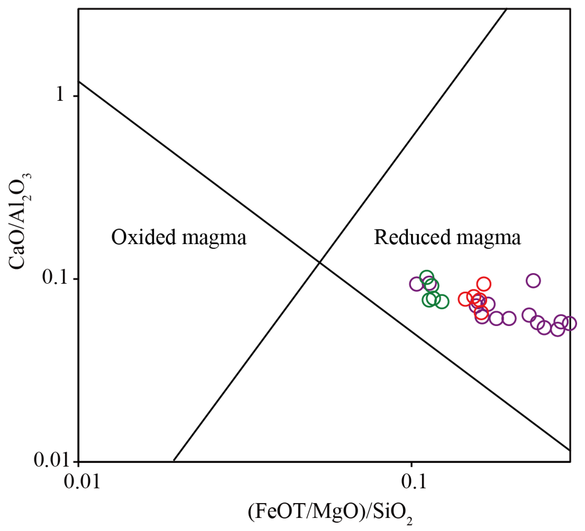 Minerals 16 00313 g013 Minerals 16 00313 g013