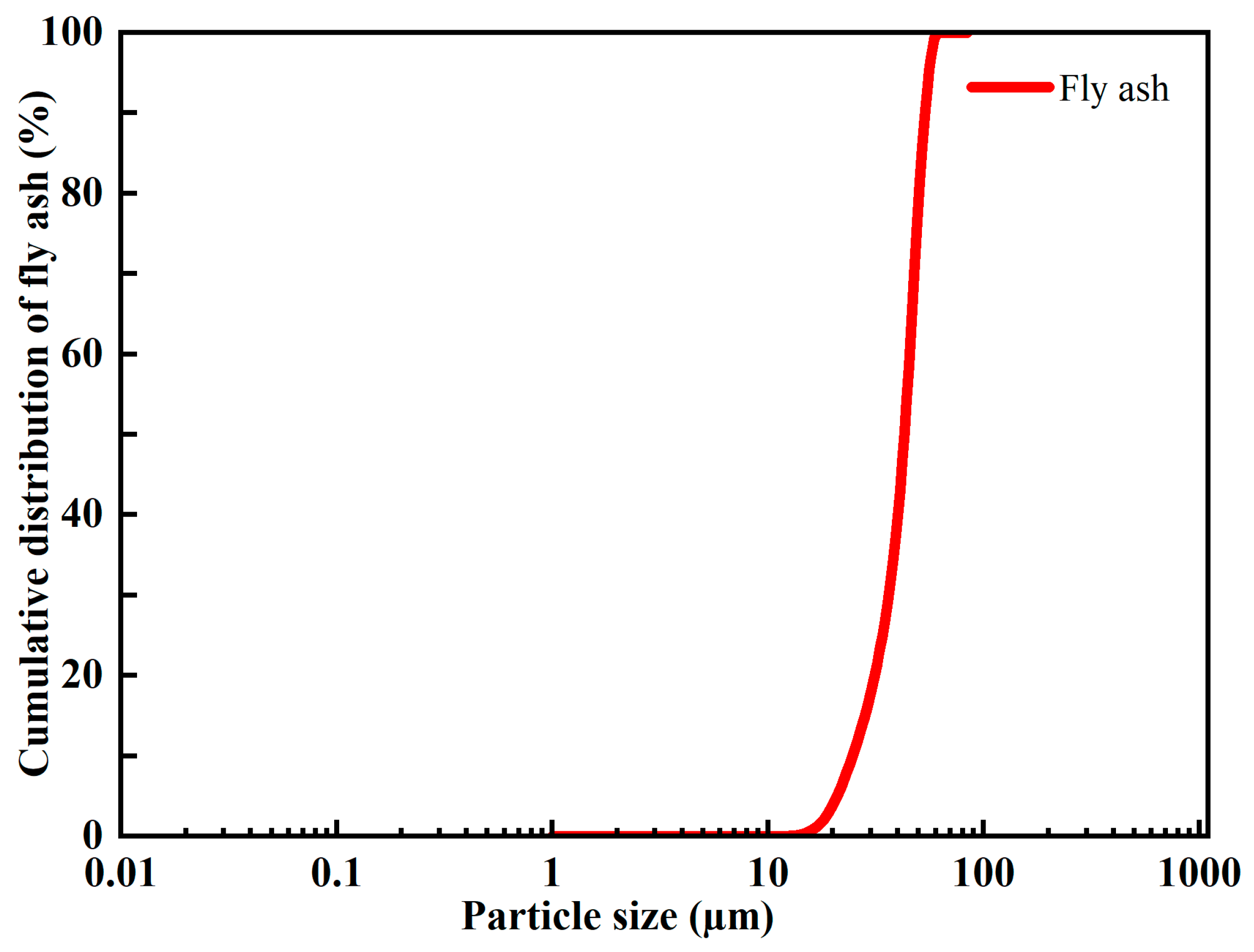 Minerals 16 00322 g001 Minerals 16 00322 g001