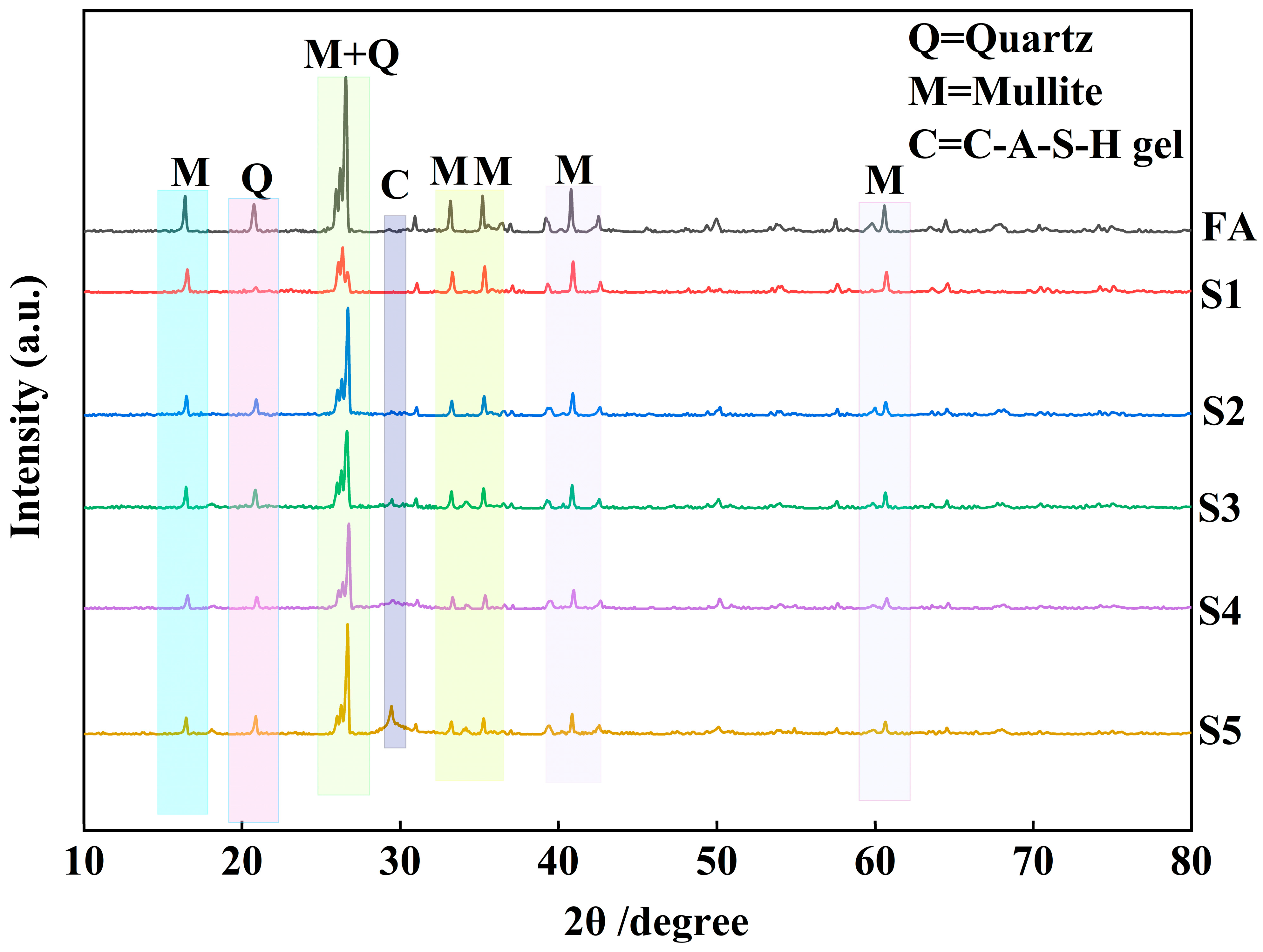 Minerals 16 00322 g003 Minerals 16 00322 g003