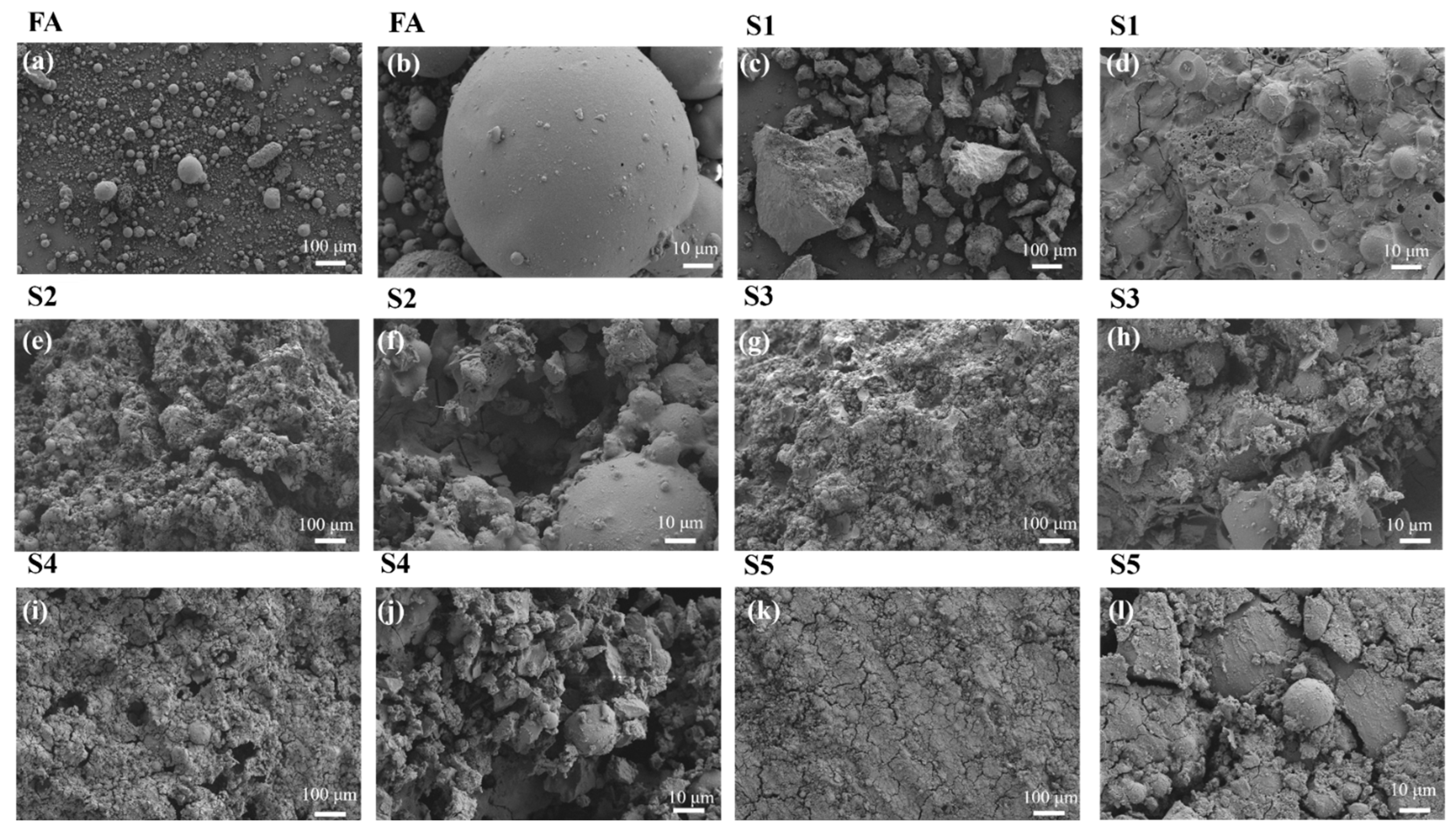 Minerals 16 00322 g006 Minerals 16 00322 g006