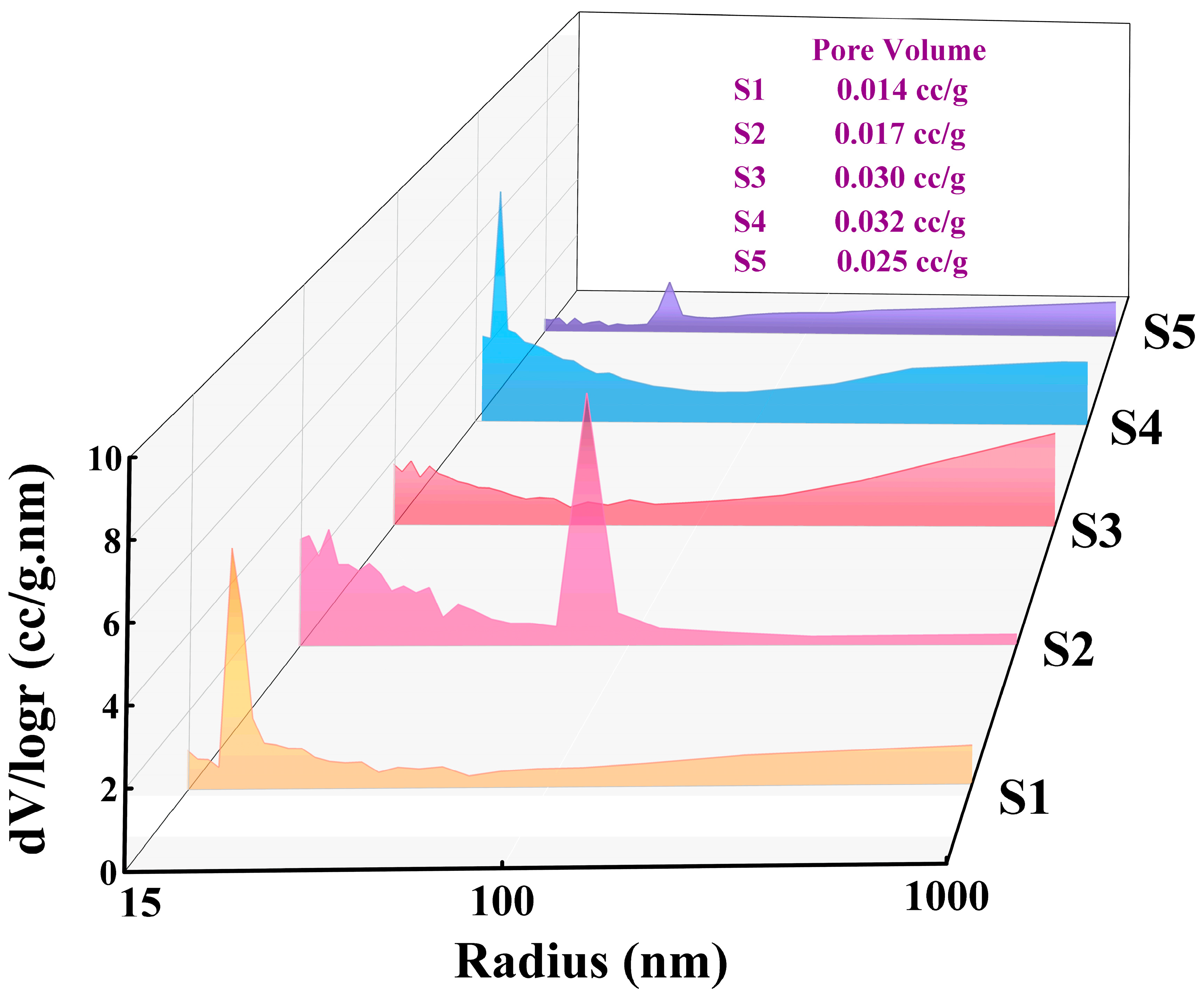 Minerals 16 00322 g007 Minerals 16 00322 g007