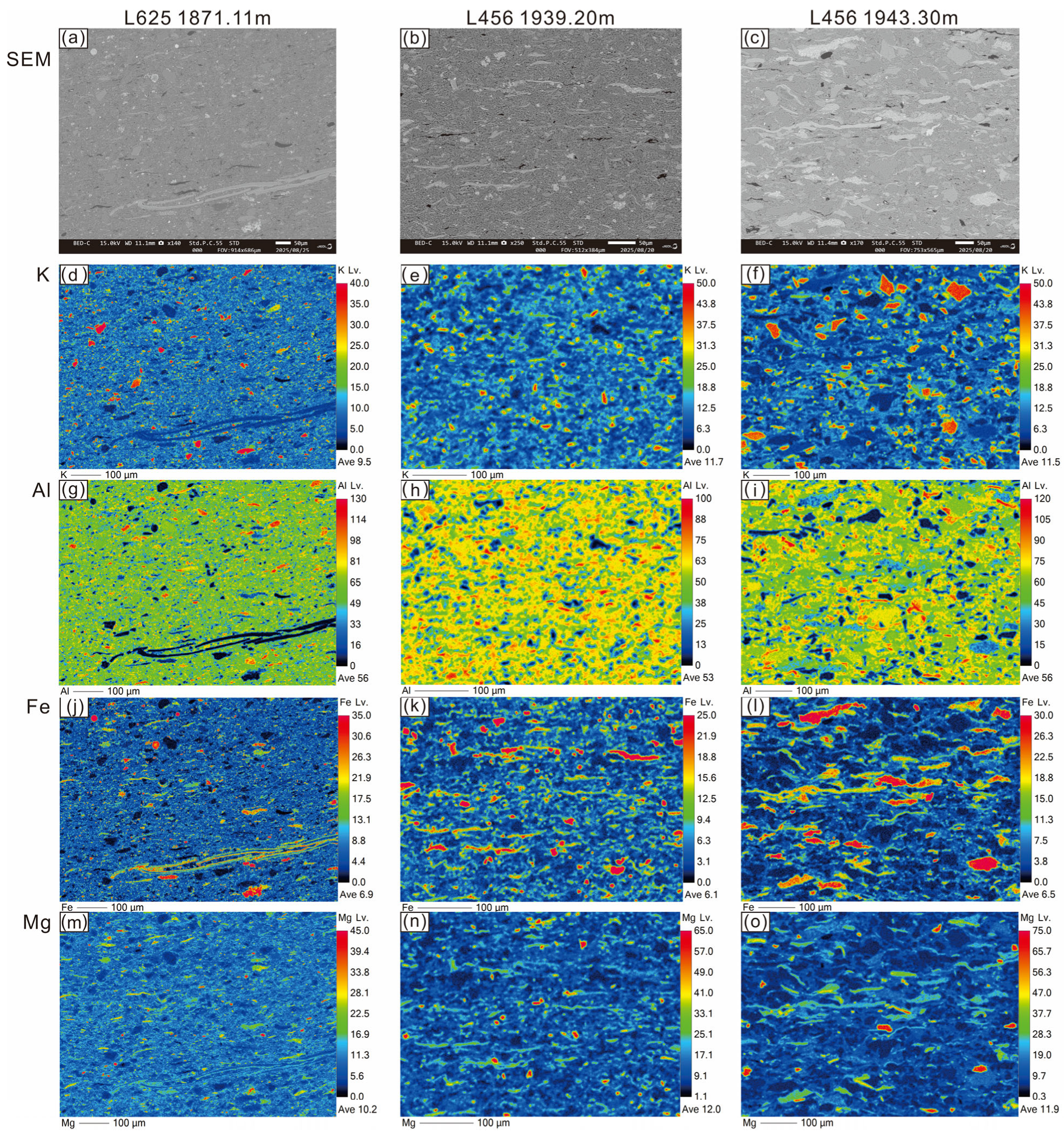 Minerals 16 00325 g012 Minerals 16 00325 g012