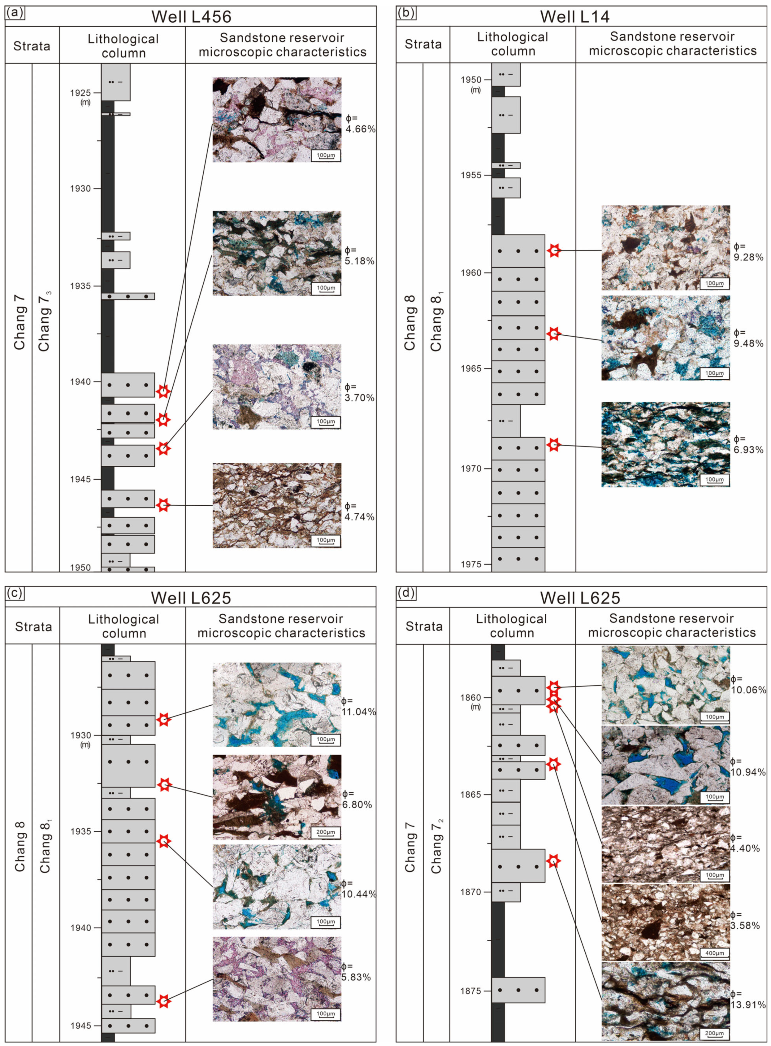 Minerals 16 00325 g015 Minerals 16 00325 g015