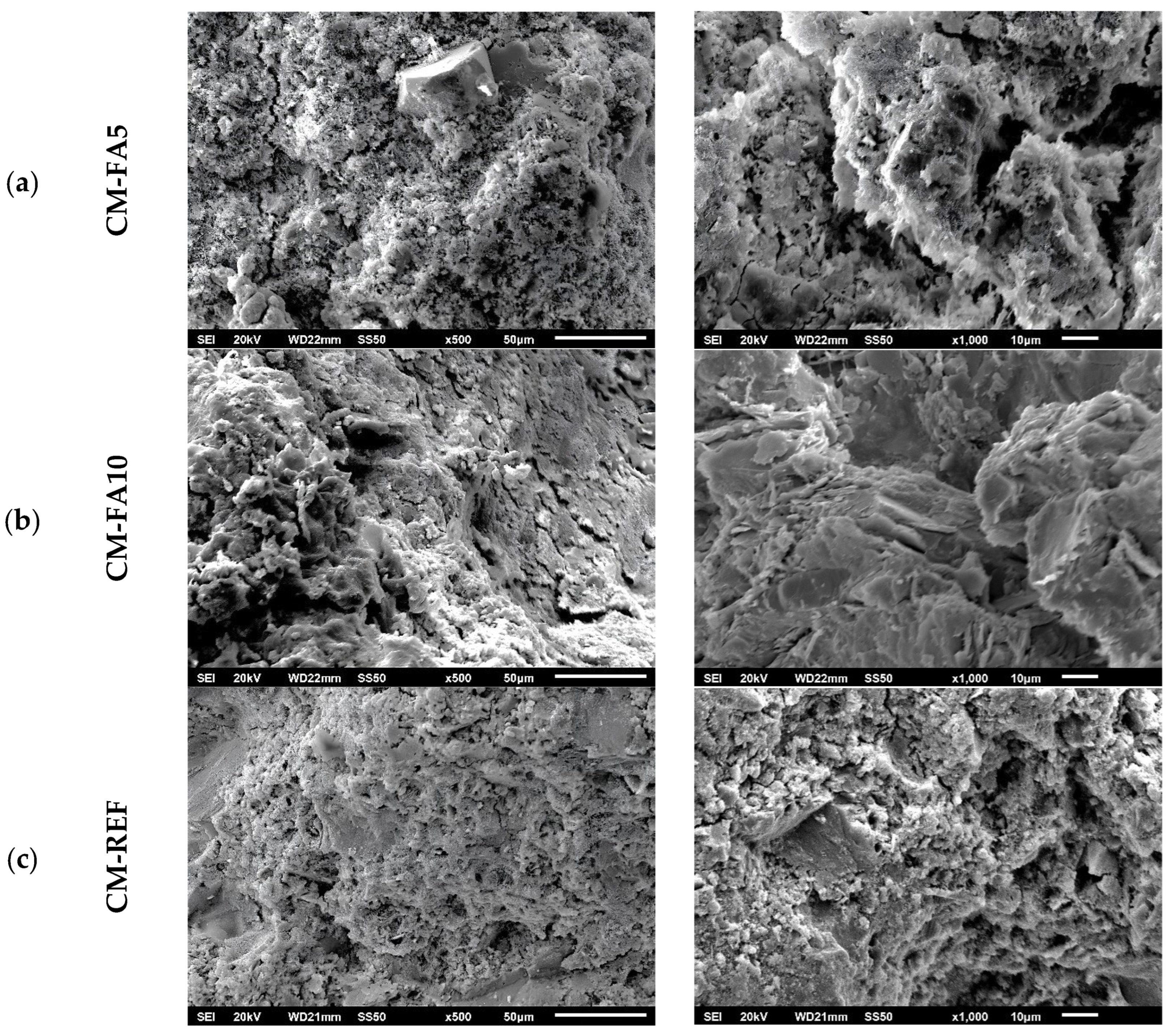 Minerals 16 00328 g008 Minerals 16 00328 g008