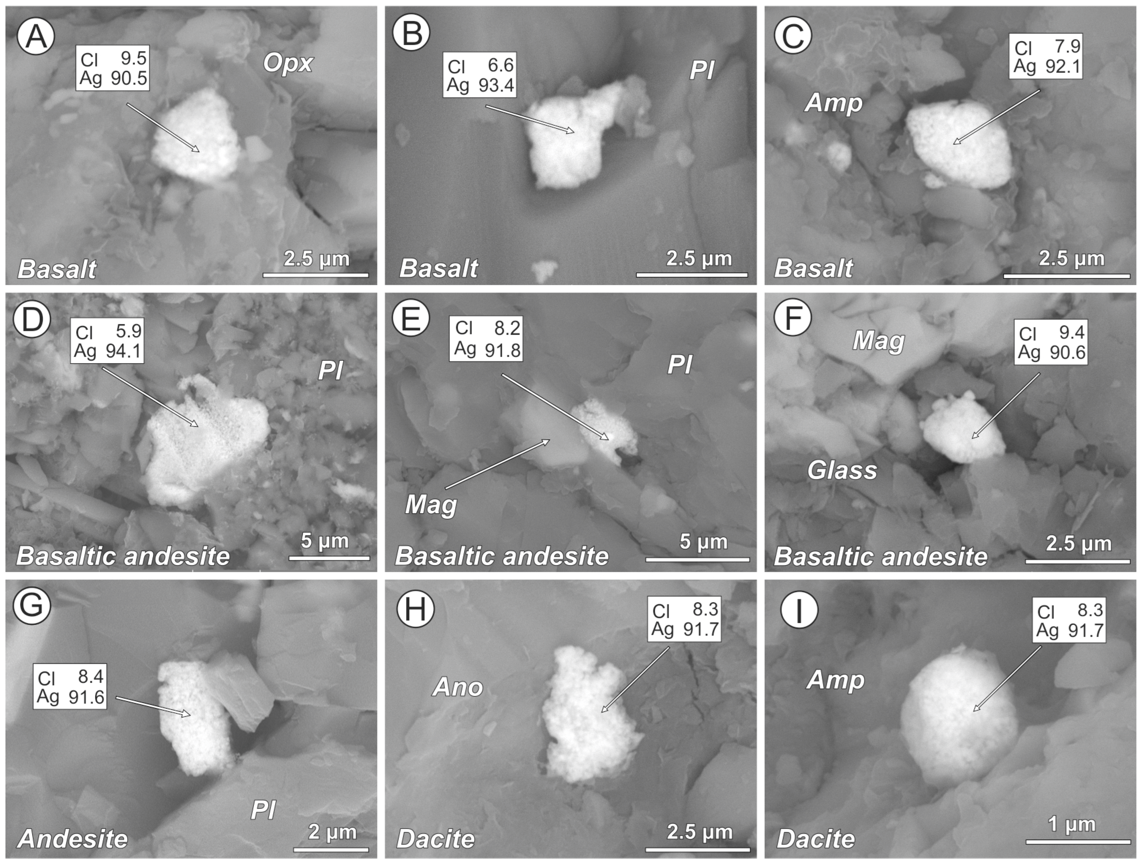Minerals 16 00332 g006 Minerals 16 00332 g006