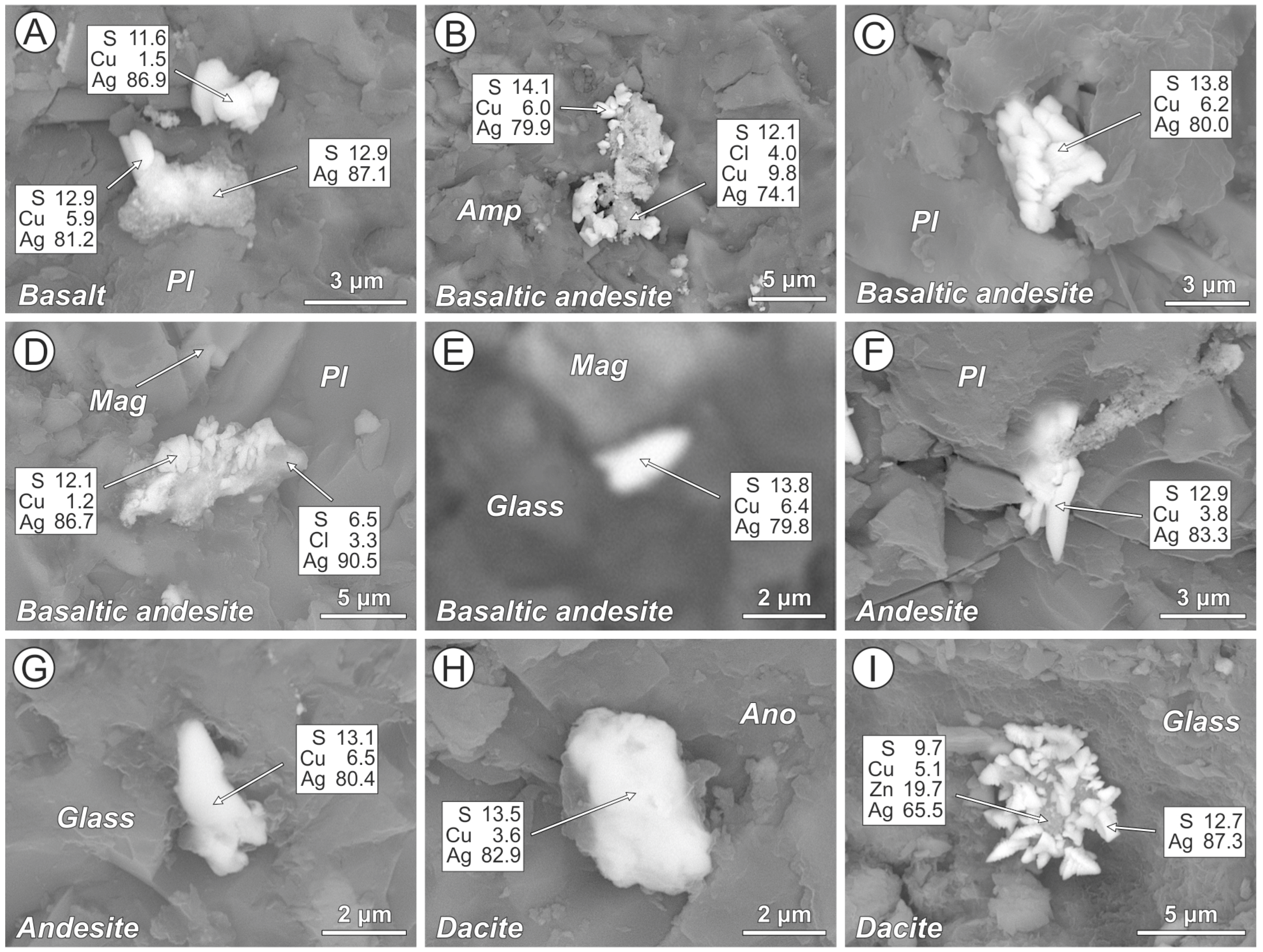 Minerals 16 00332 g009 Minerals 16 00332 g009