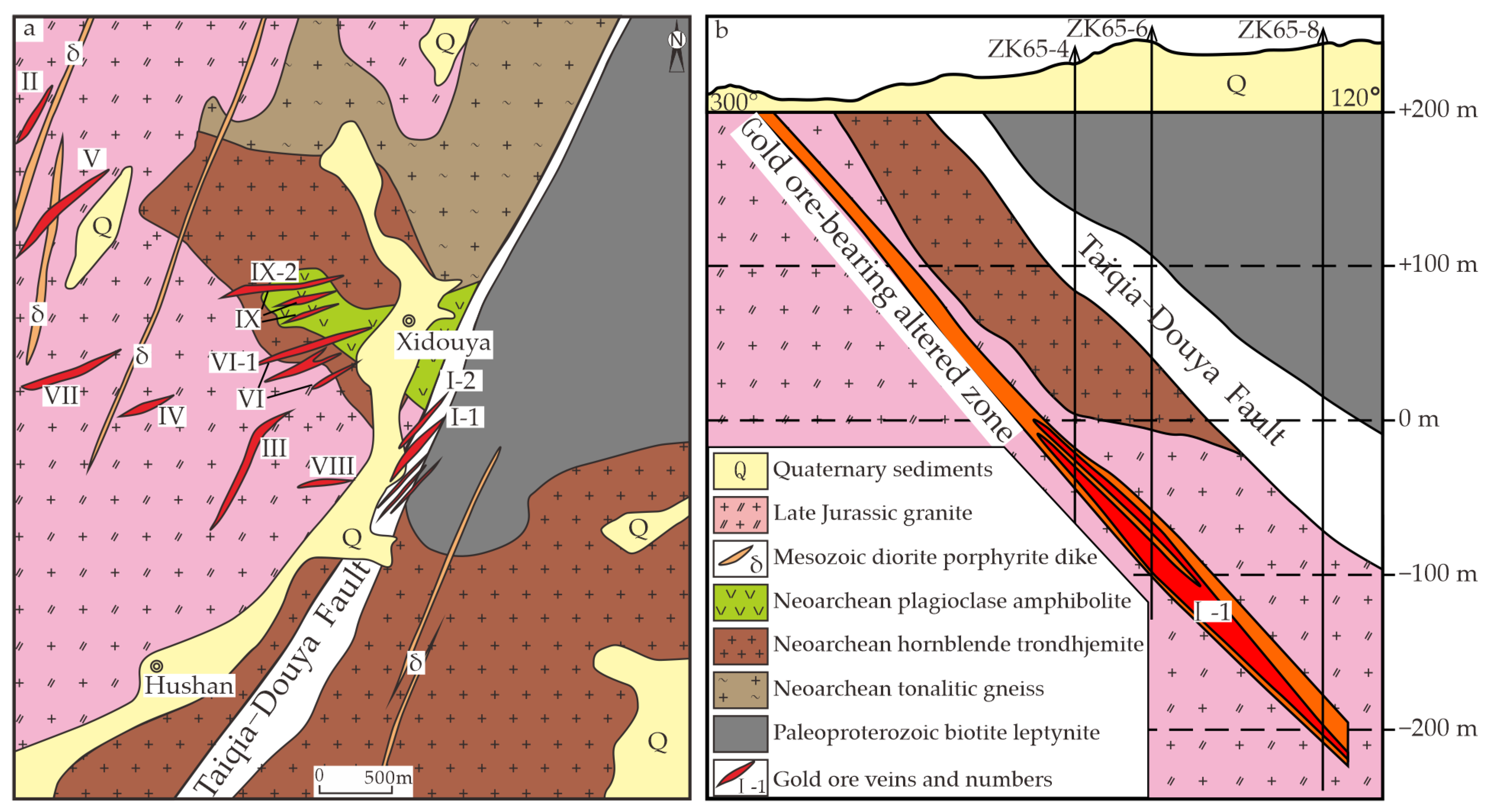 Minerals 16 00338 g002