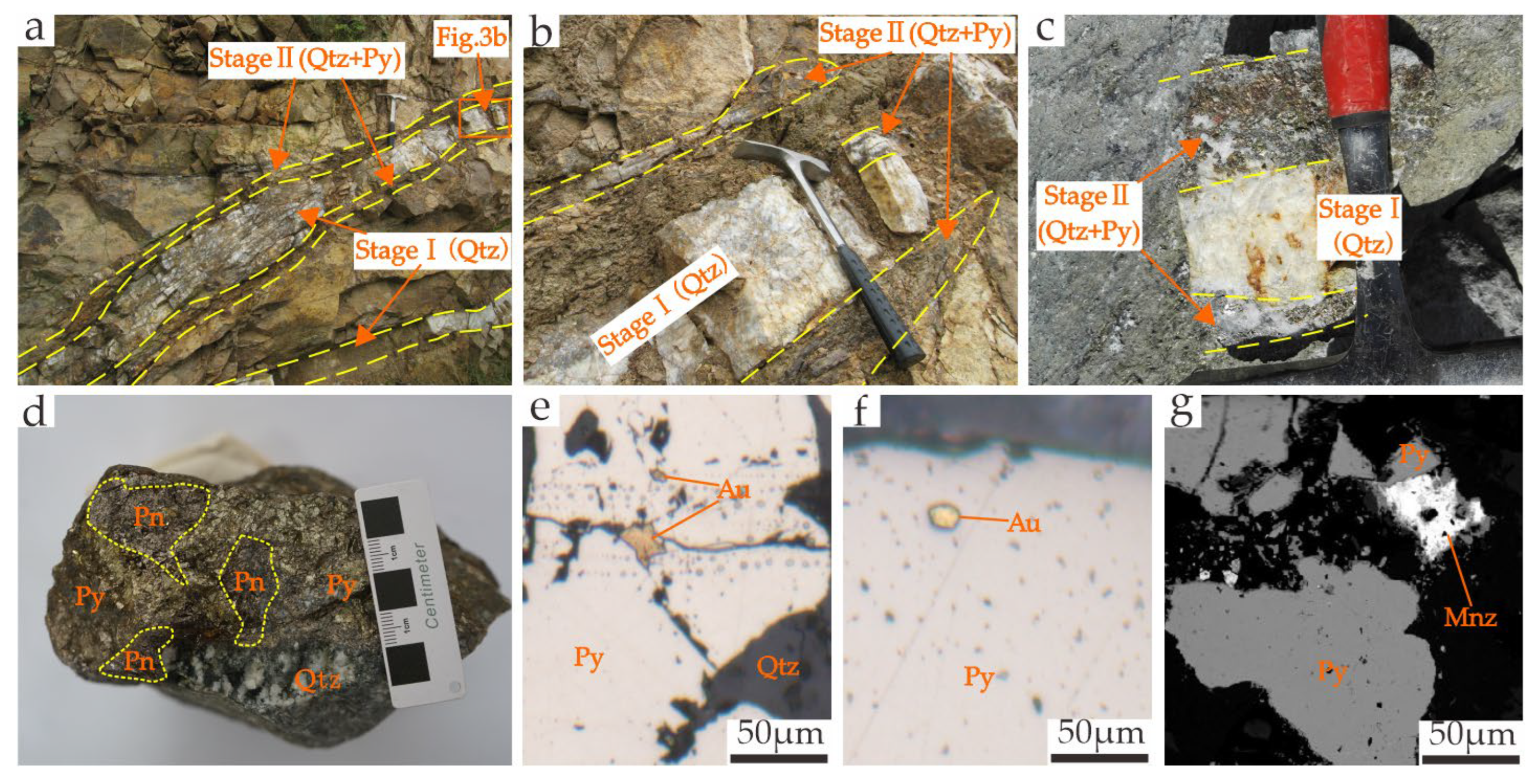 Minerals 16 00338 g003