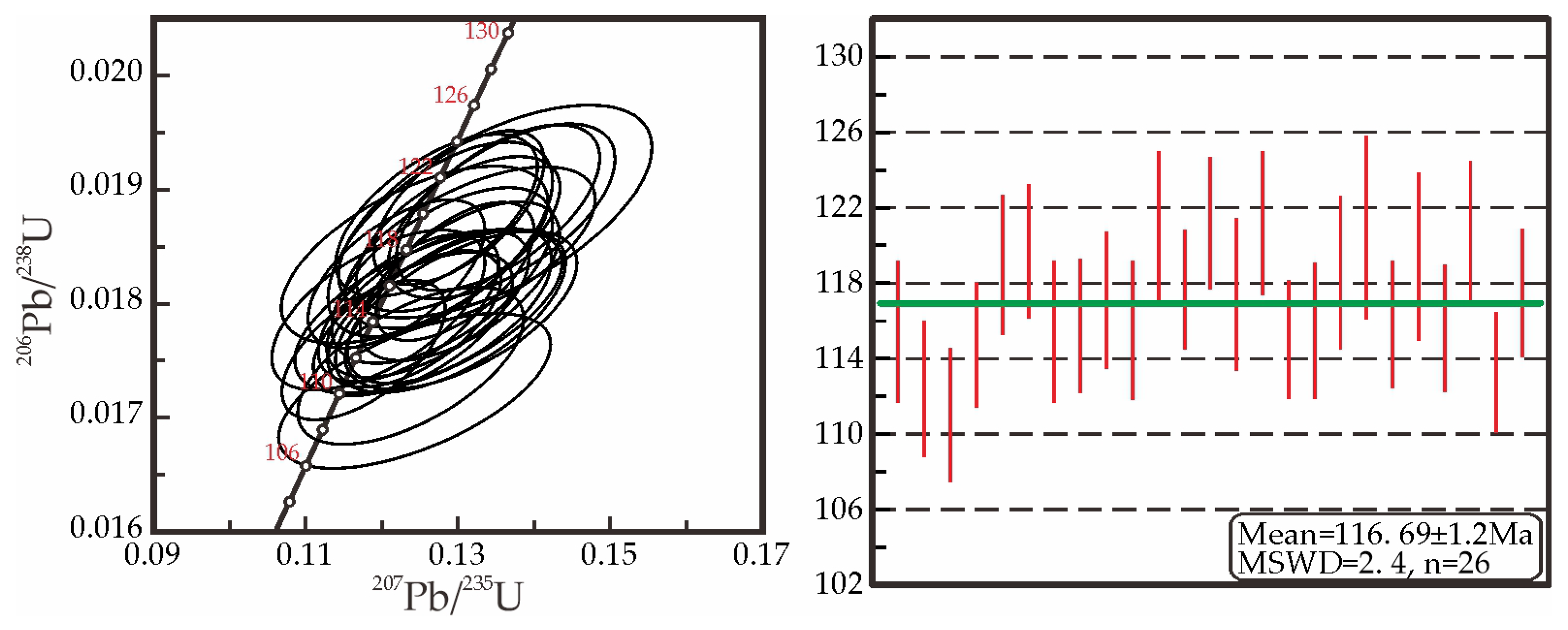 Minerals 16 00338 g006