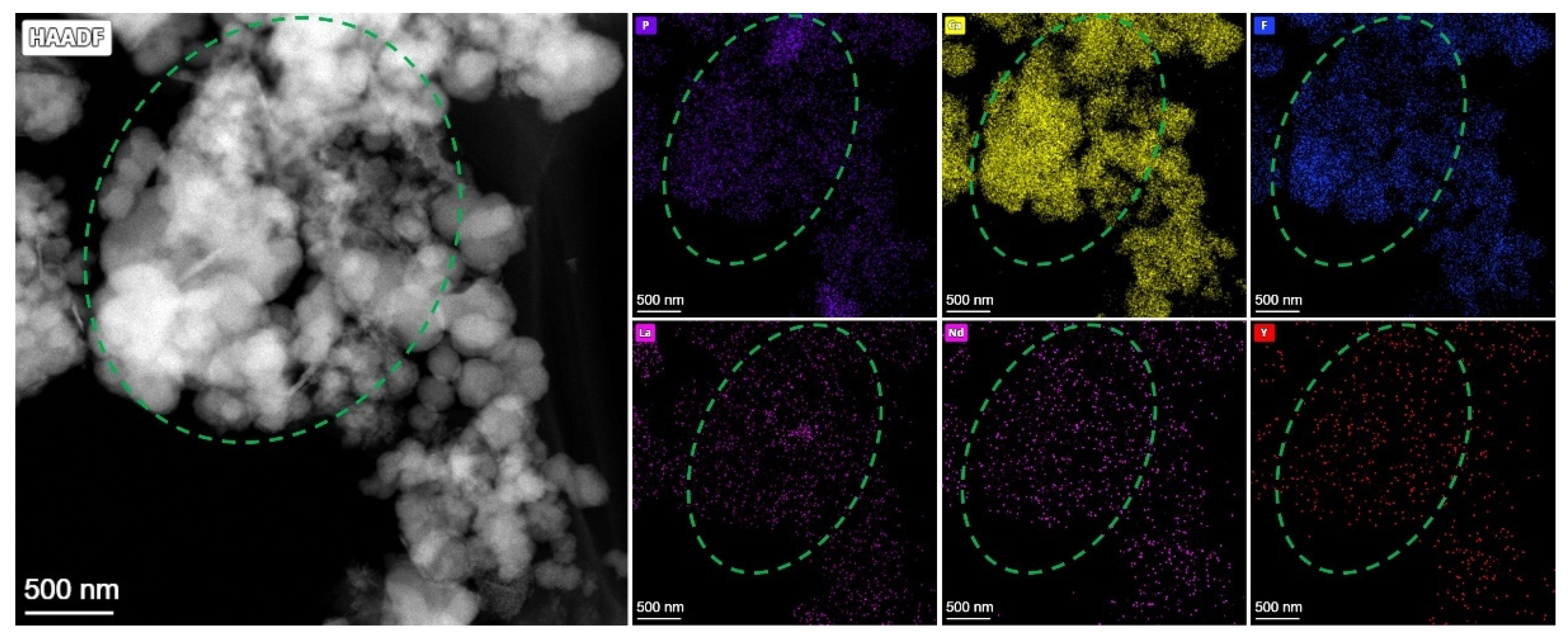 Minerals 16 00351 g002 Minerals 16 00351 g002