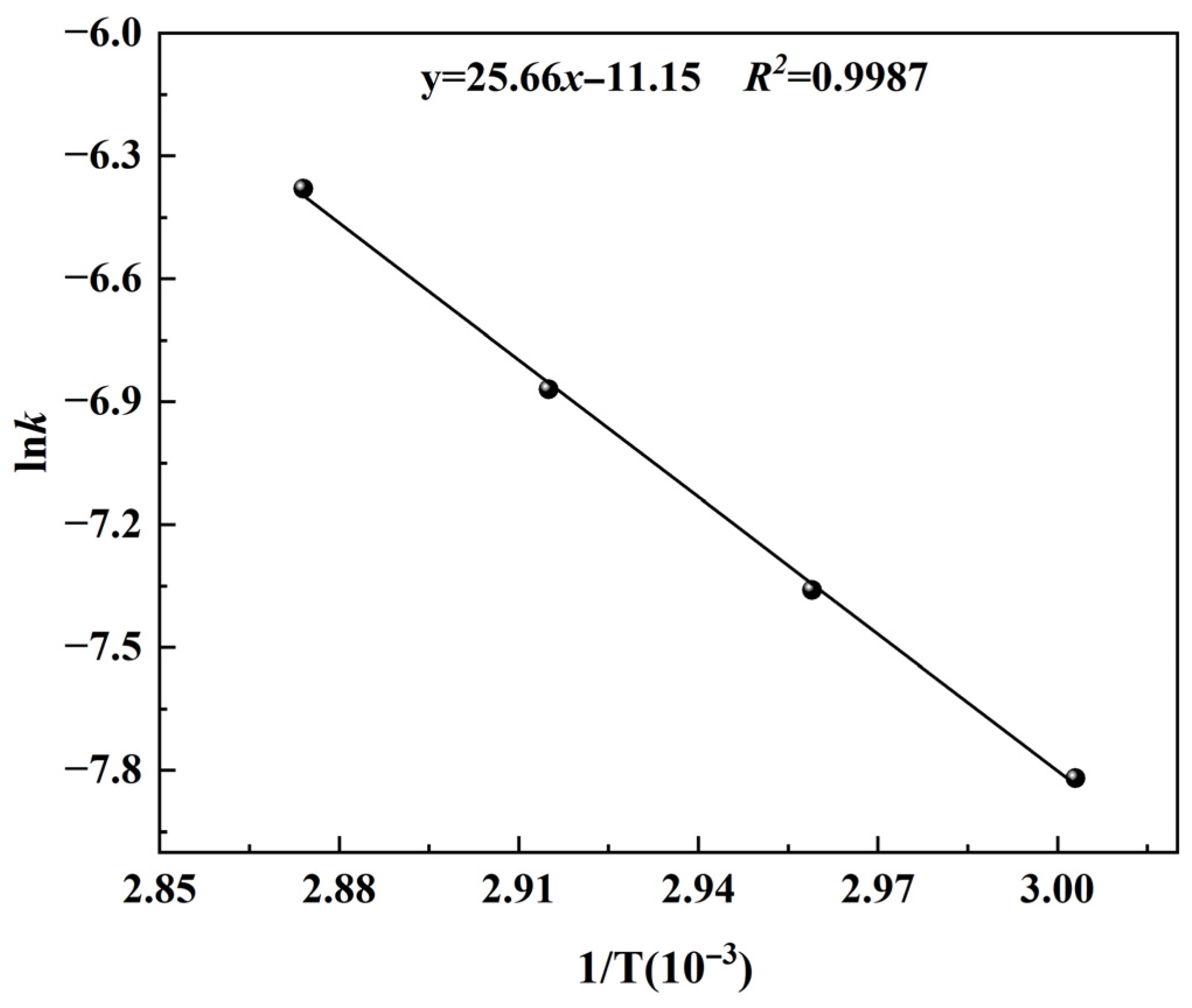 Minerals 16 00351 g023 Minerals 16 00351 g023