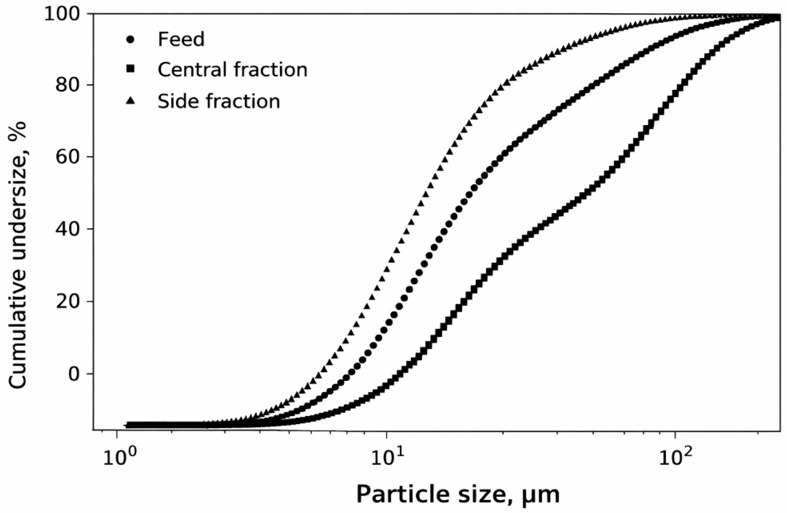 Minerals 16 00355 g002 Minerals 16 00355 g002