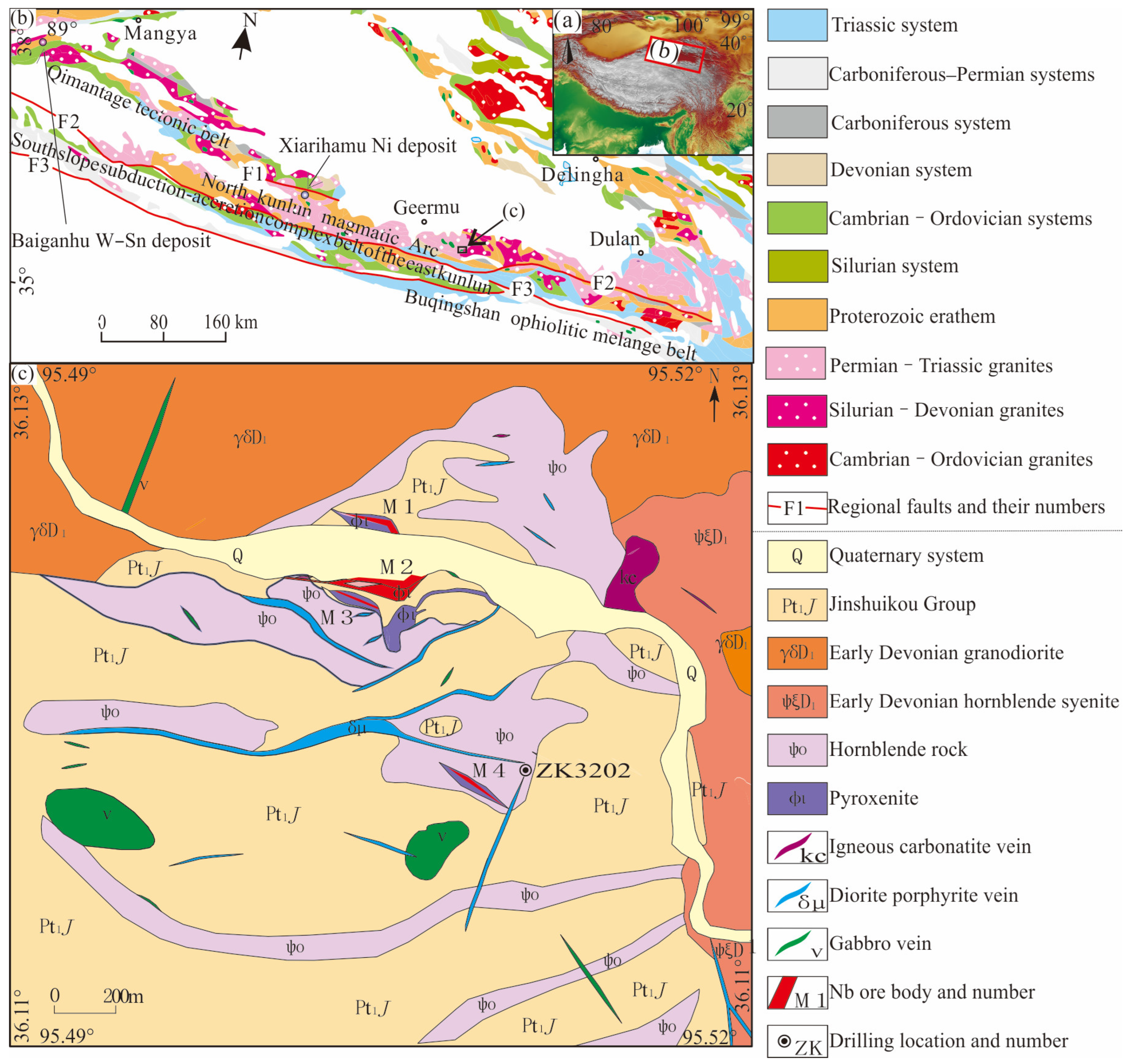 Minerals 16 00365 g001 Minerals 16 00365 g001