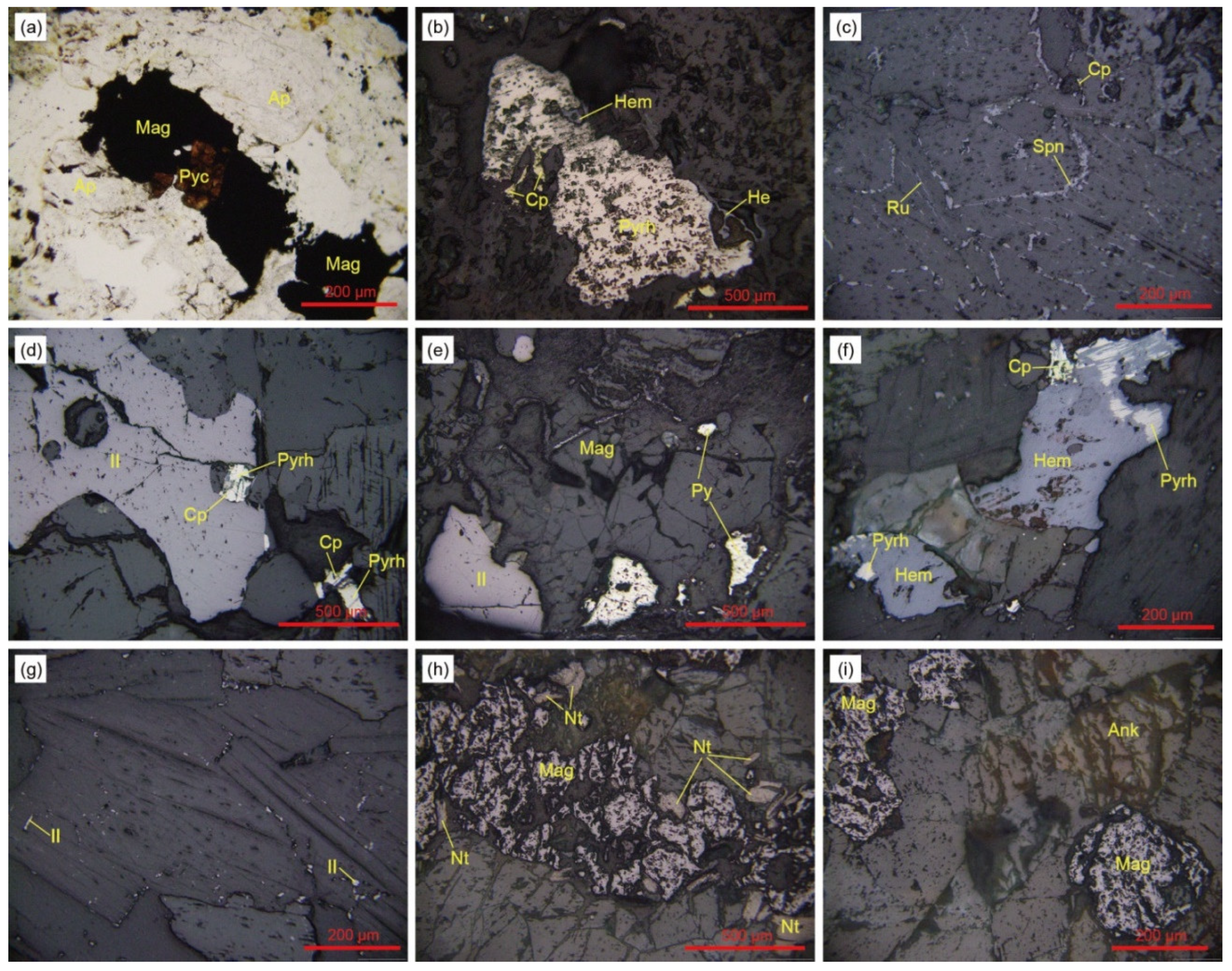Minerals 16 00365 g002 Minerals 16 00365 g002