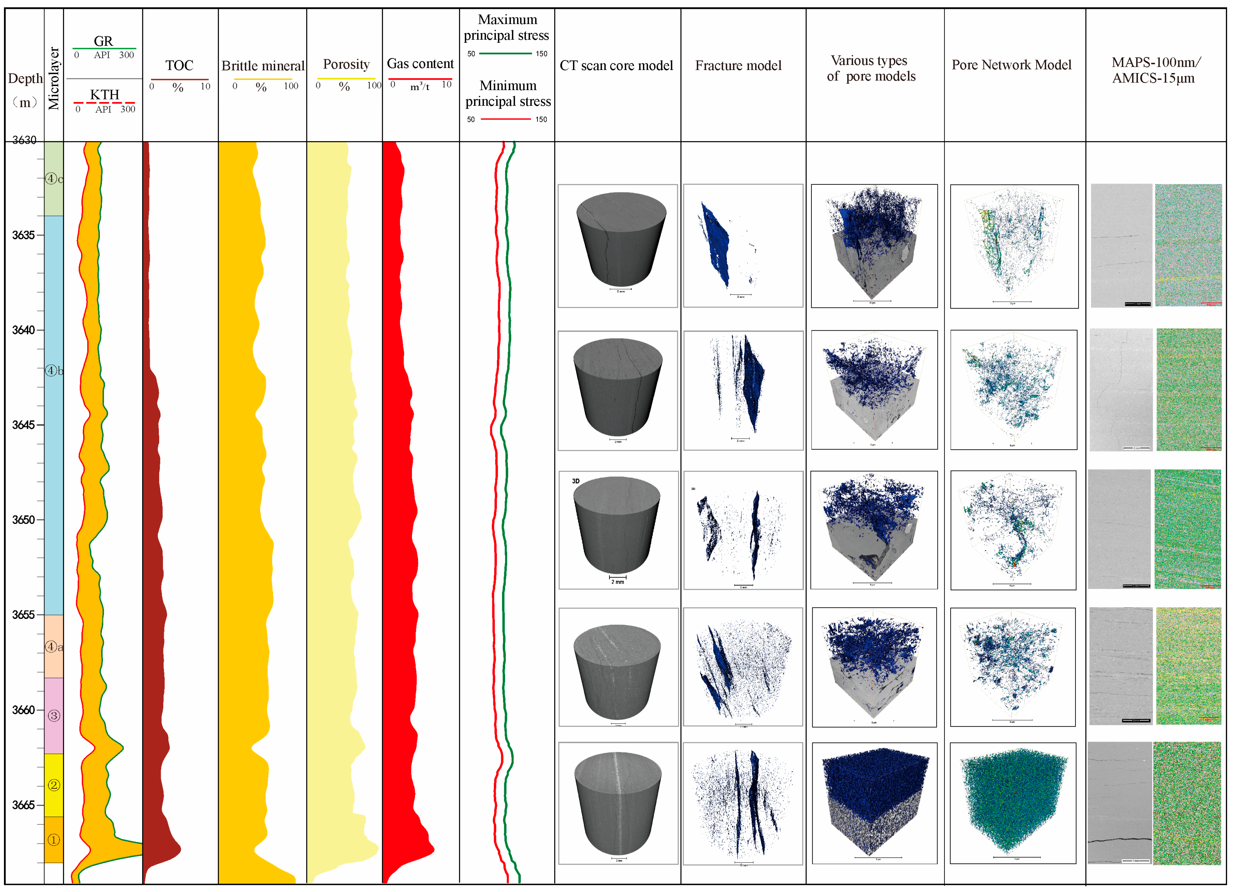 Minerals 16 00366 g014 Minerals 16 00366 g014