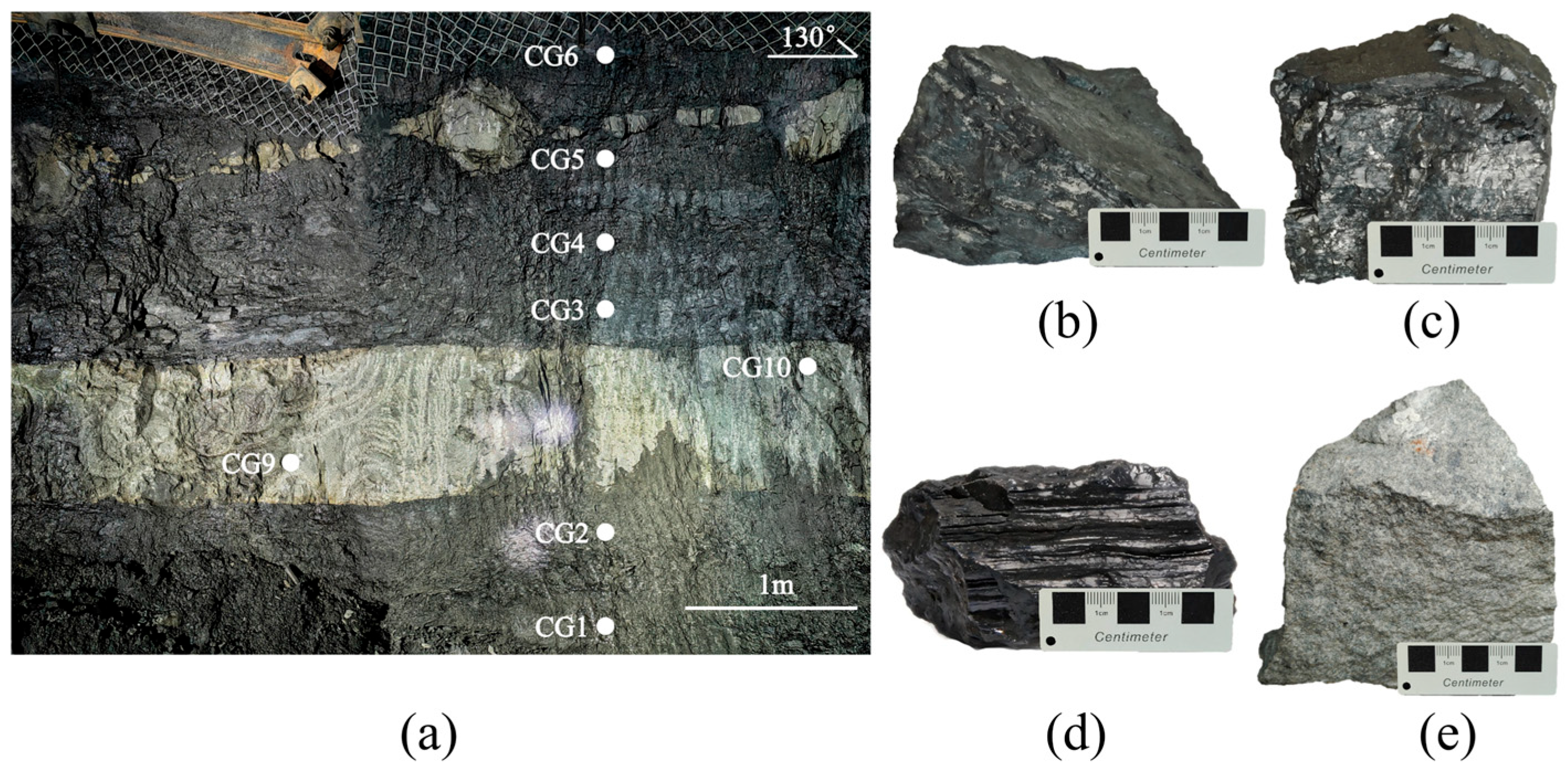 Minerals 16 00394 g002 Minerals 16 00394 g002