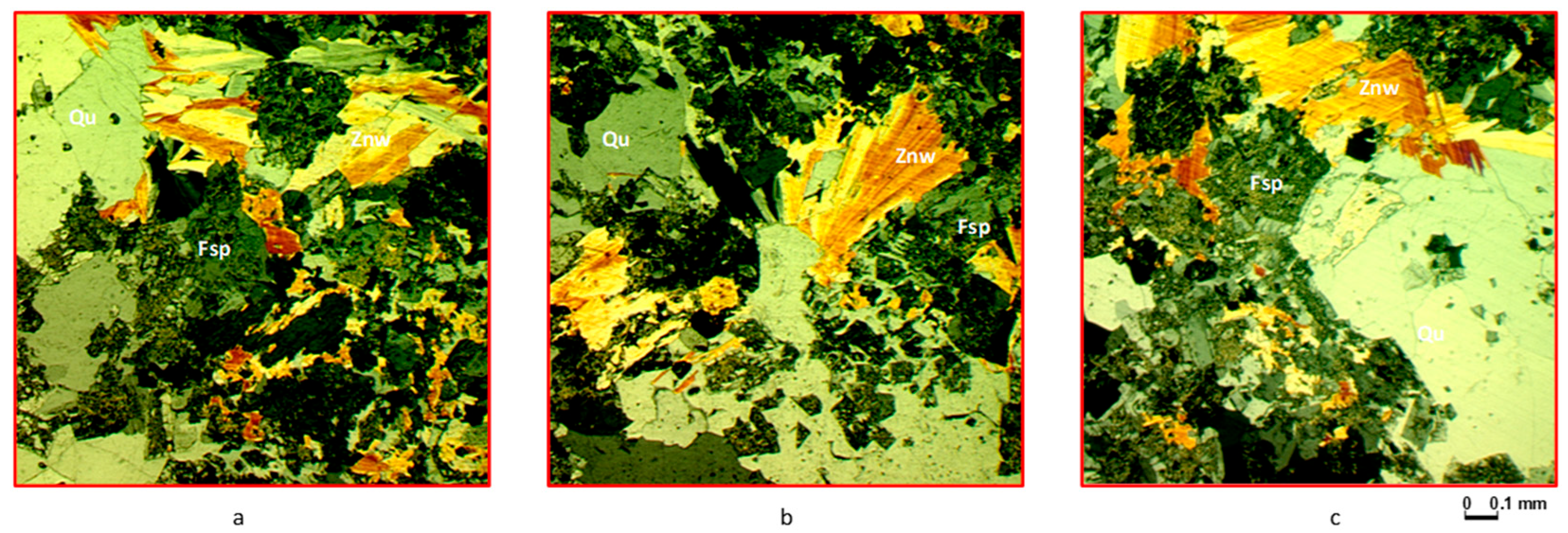 Minerals 16 00395 g004