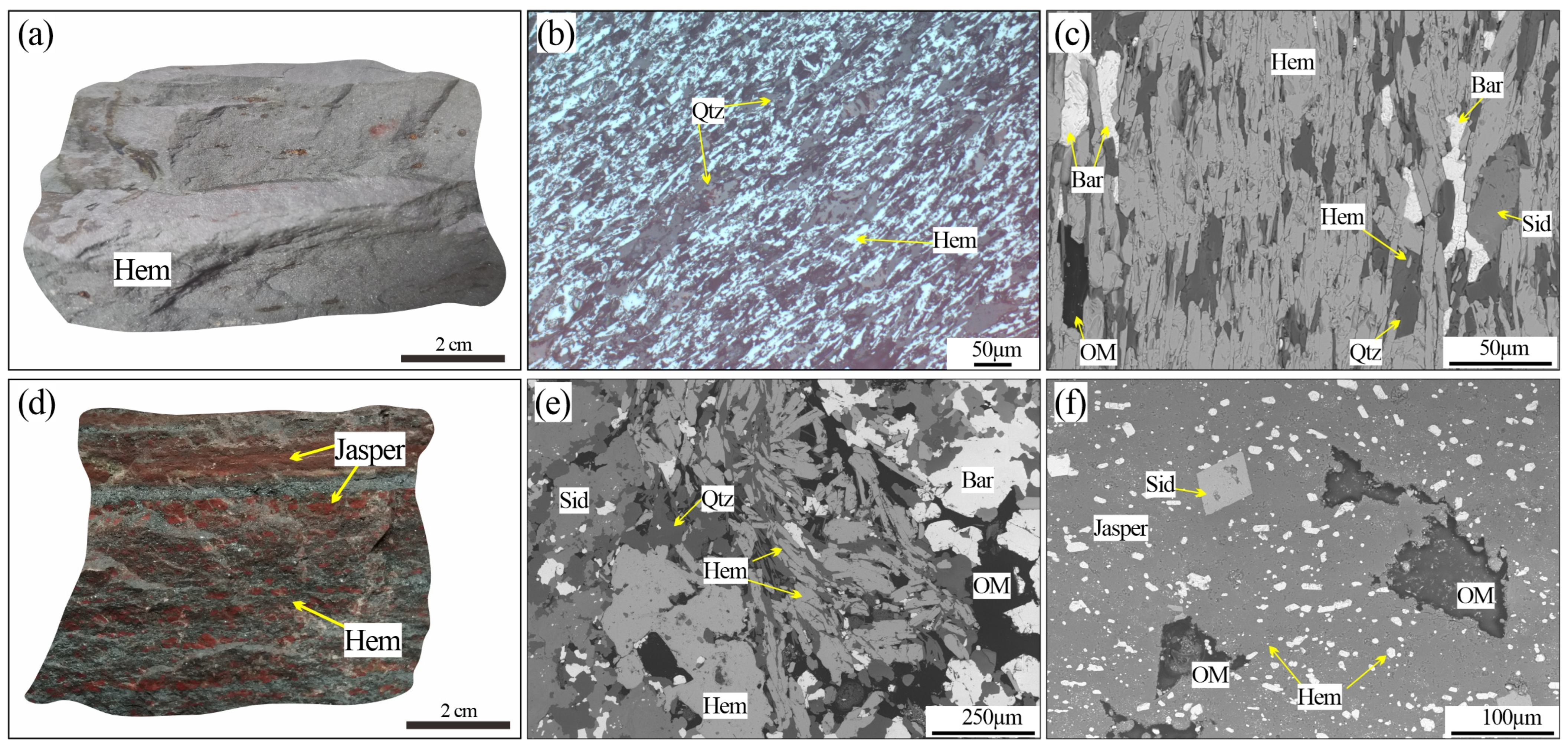 Minerals 16 00398 g004 Minerals 16 00398 g004