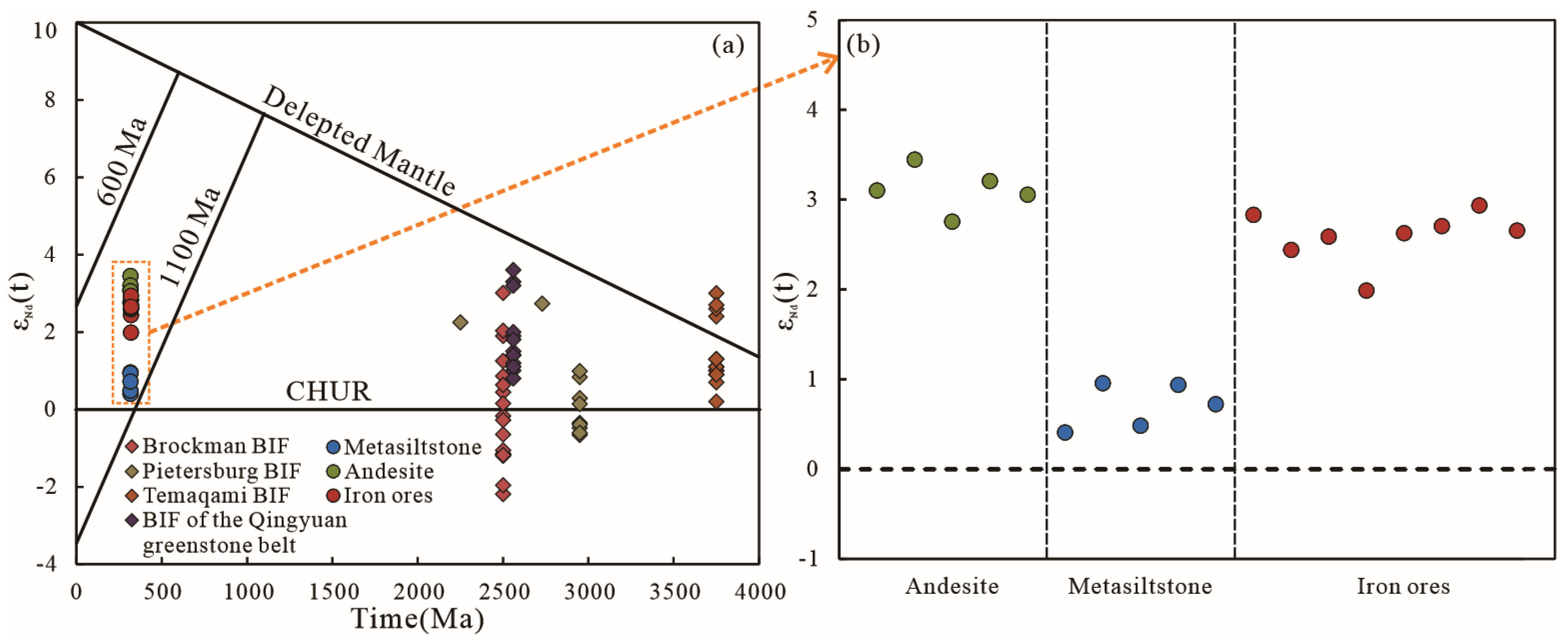 Minerals 16 00398 g011 Minerals 16 00398 g011