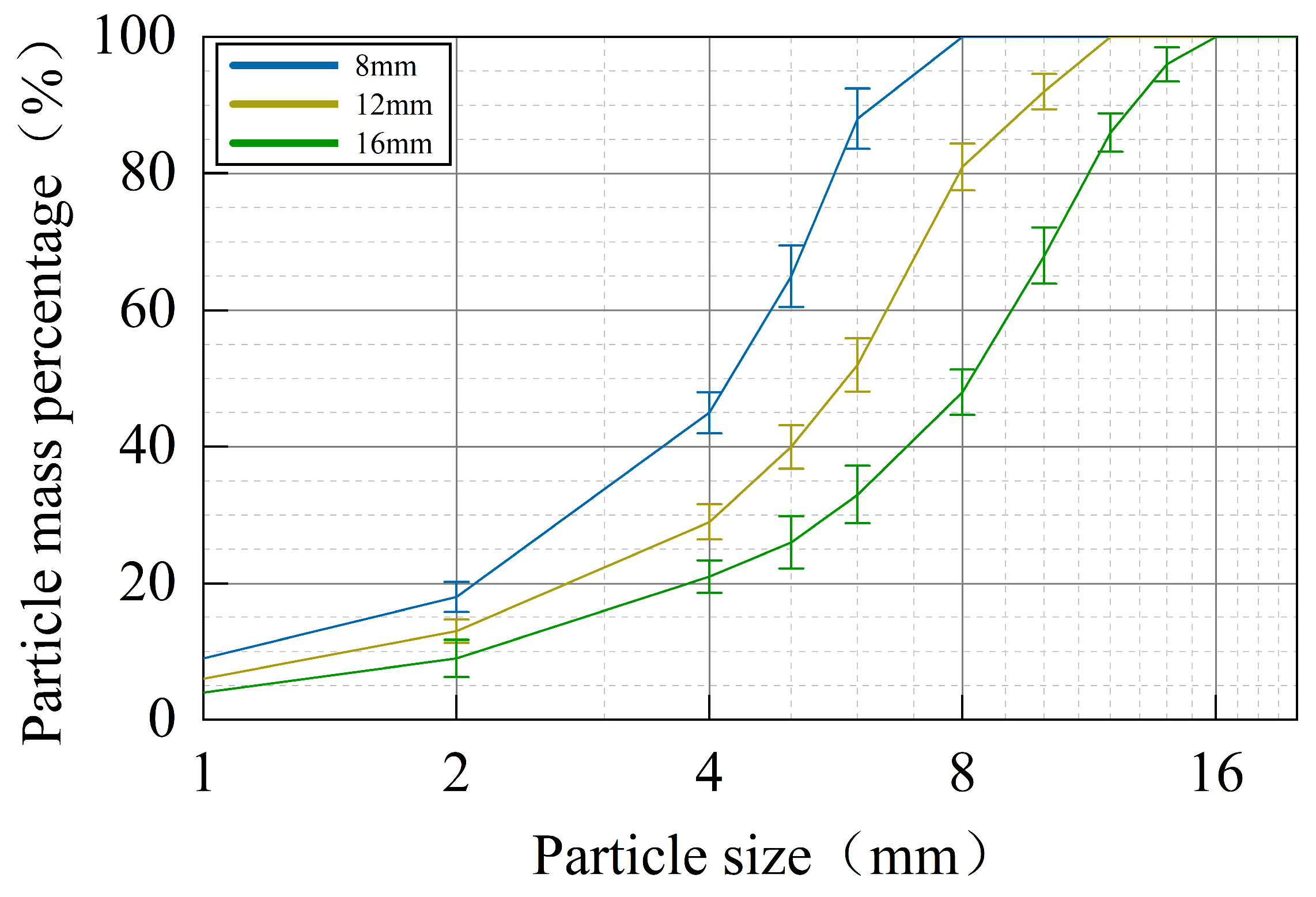Minerals 16 00400 g007 Minerals 16 00400 g007