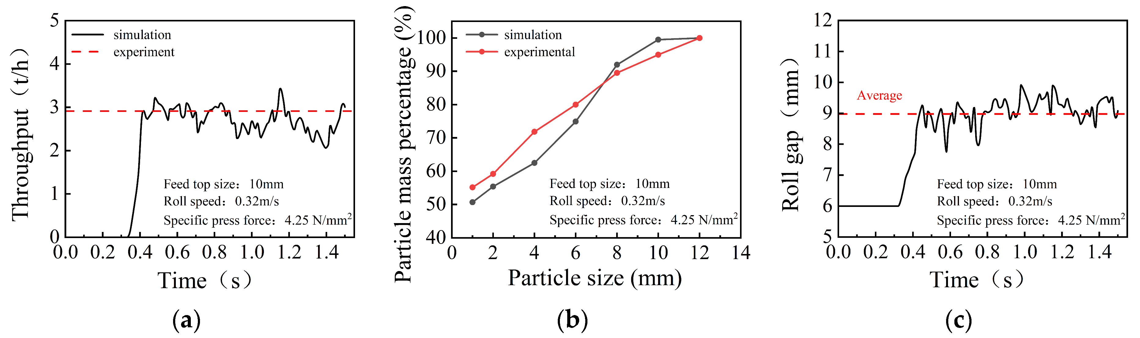 Minerals 16 00400 g008 Minerals 16 00400 g008