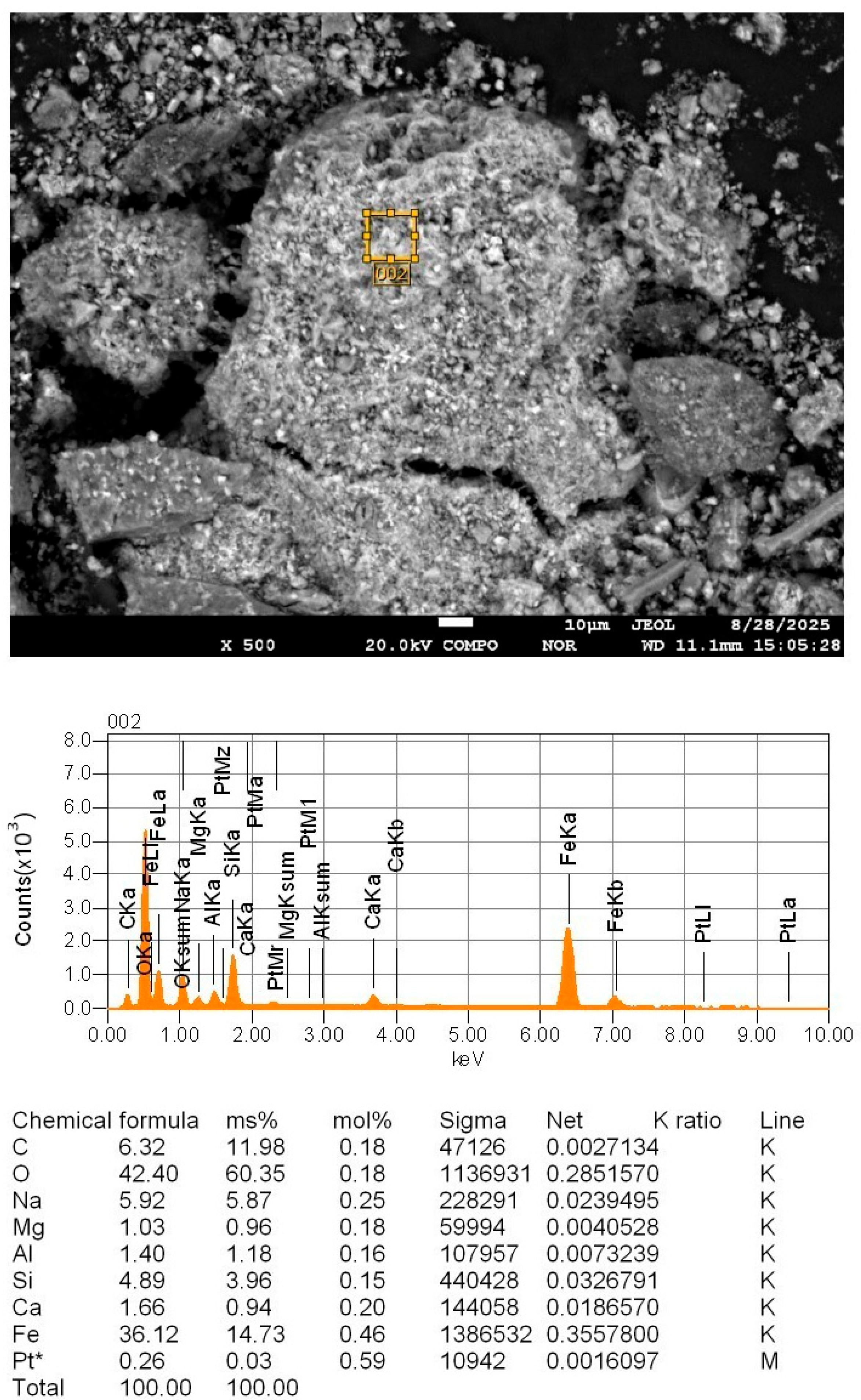 Minerals 16 00402 g003 Minerals 16 00402 g003
