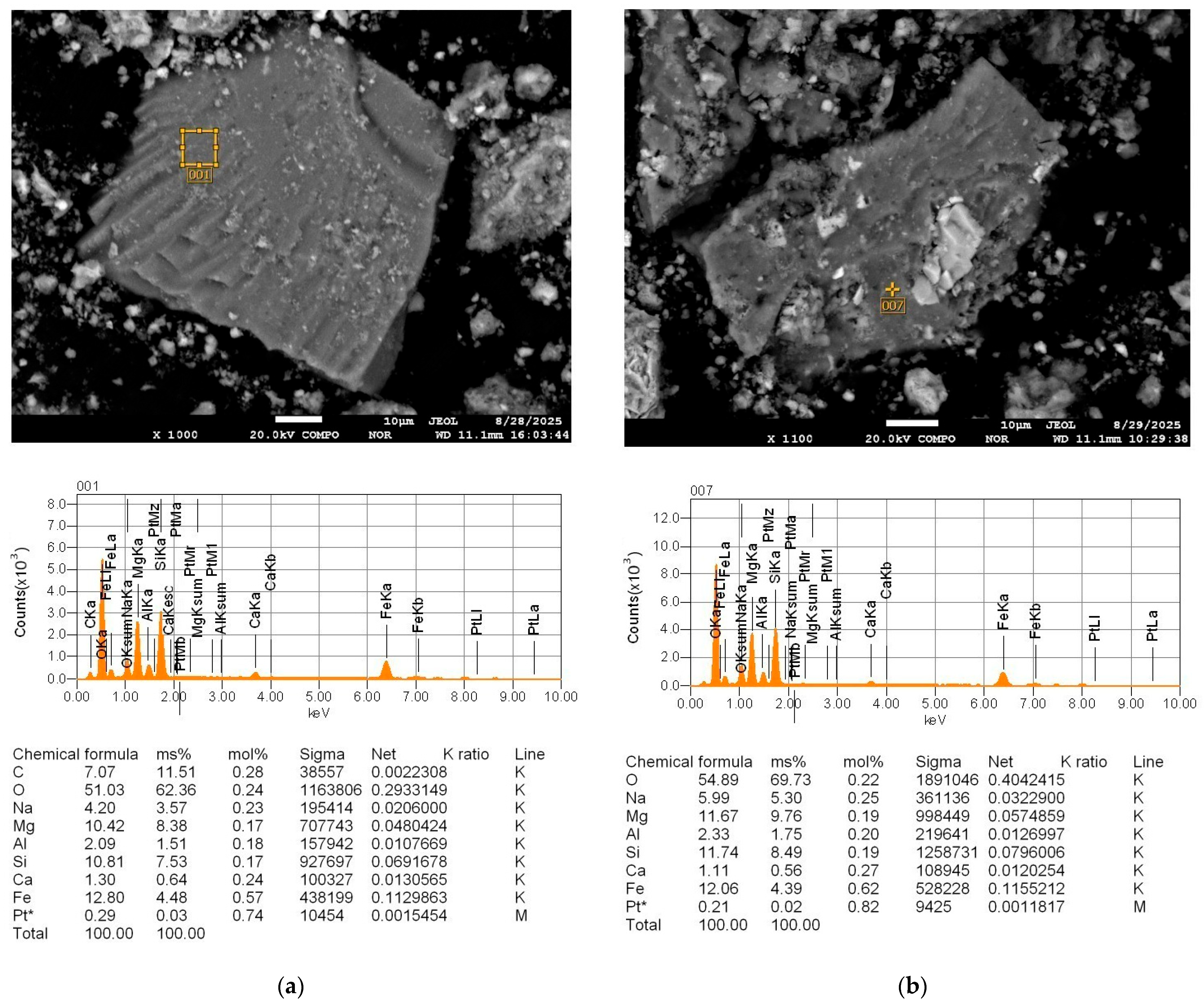 Minerals 16 00402 g004 Minerals 16 00402 g004