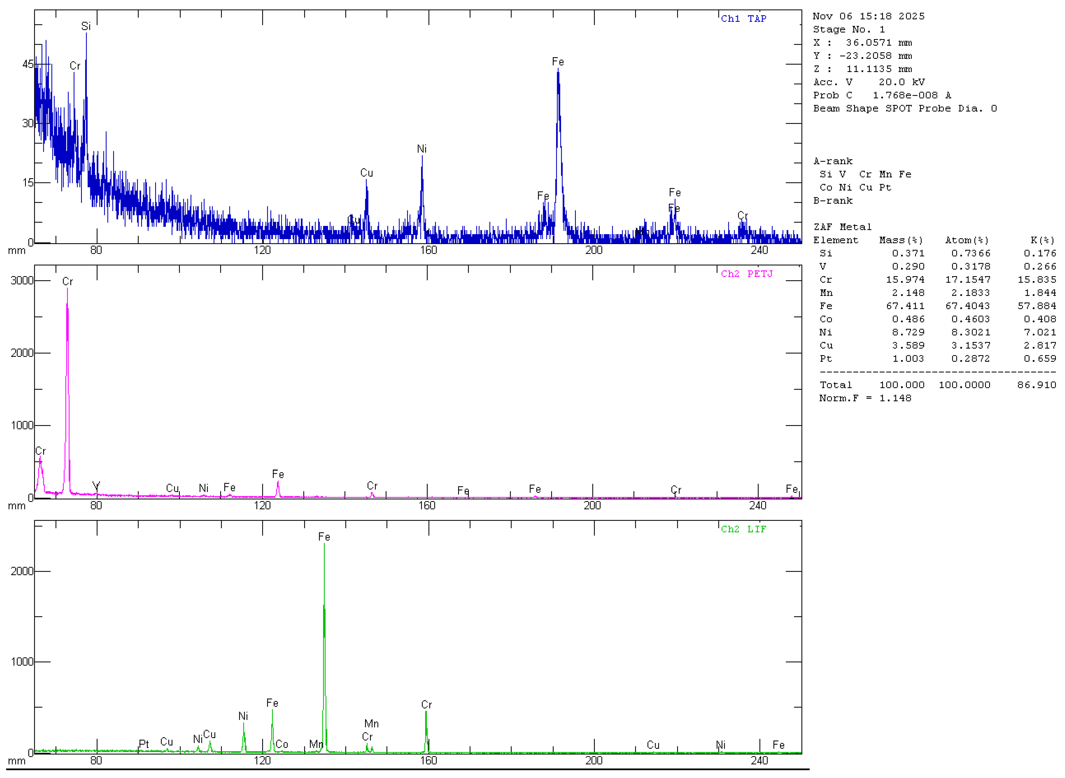 Minerals 16 00402 g009 Minerals 16 00402 g009