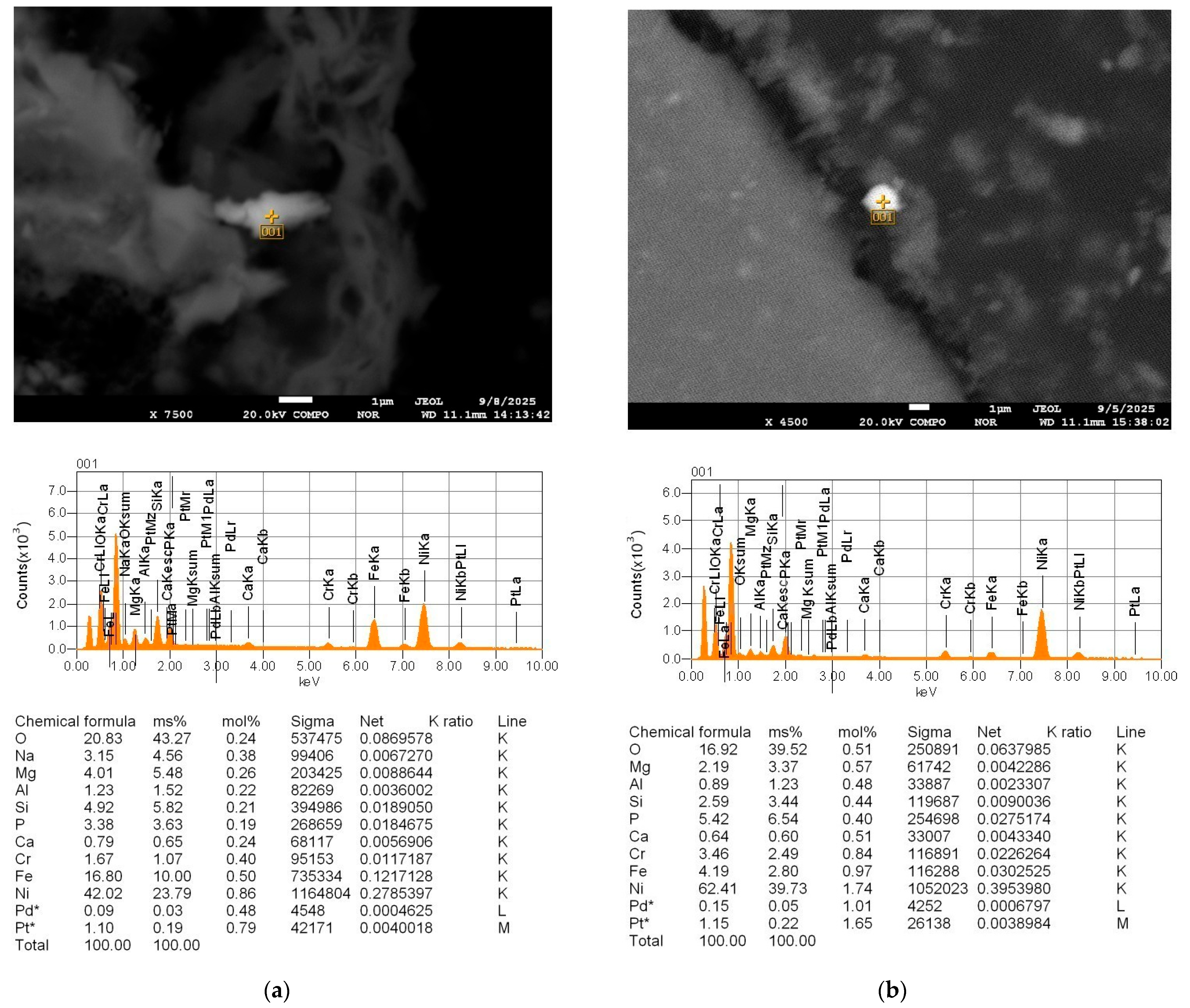 Minerals 16 00402 g0a1 Minerals 16 00402 g0a1
