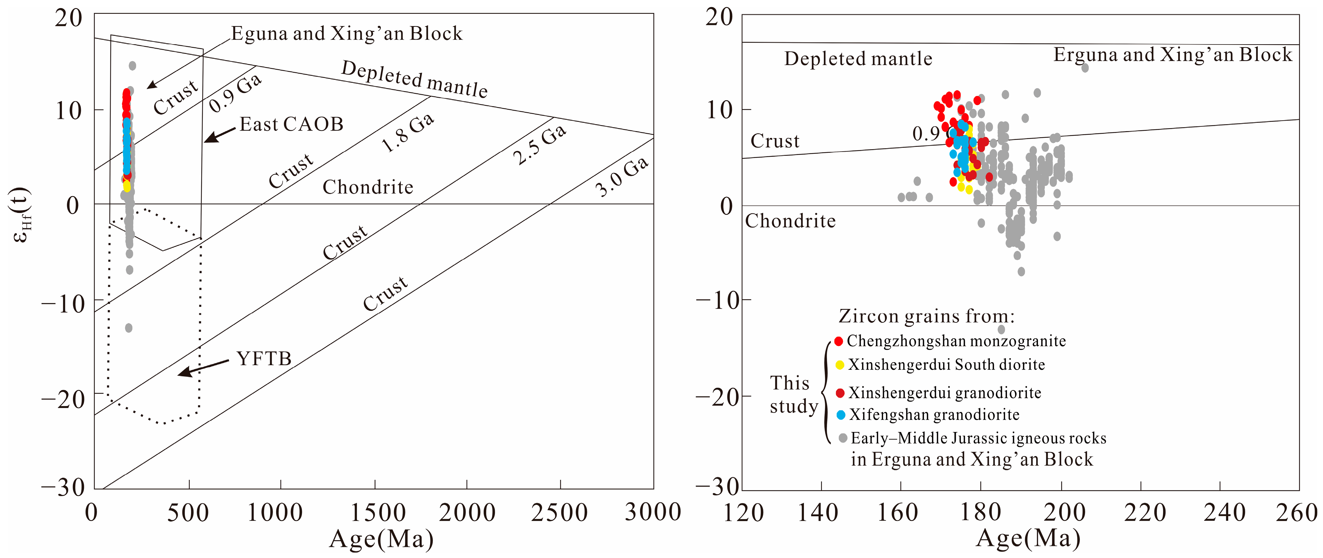 Minerals 16 00403 g007 Minerals 16 00403 g007