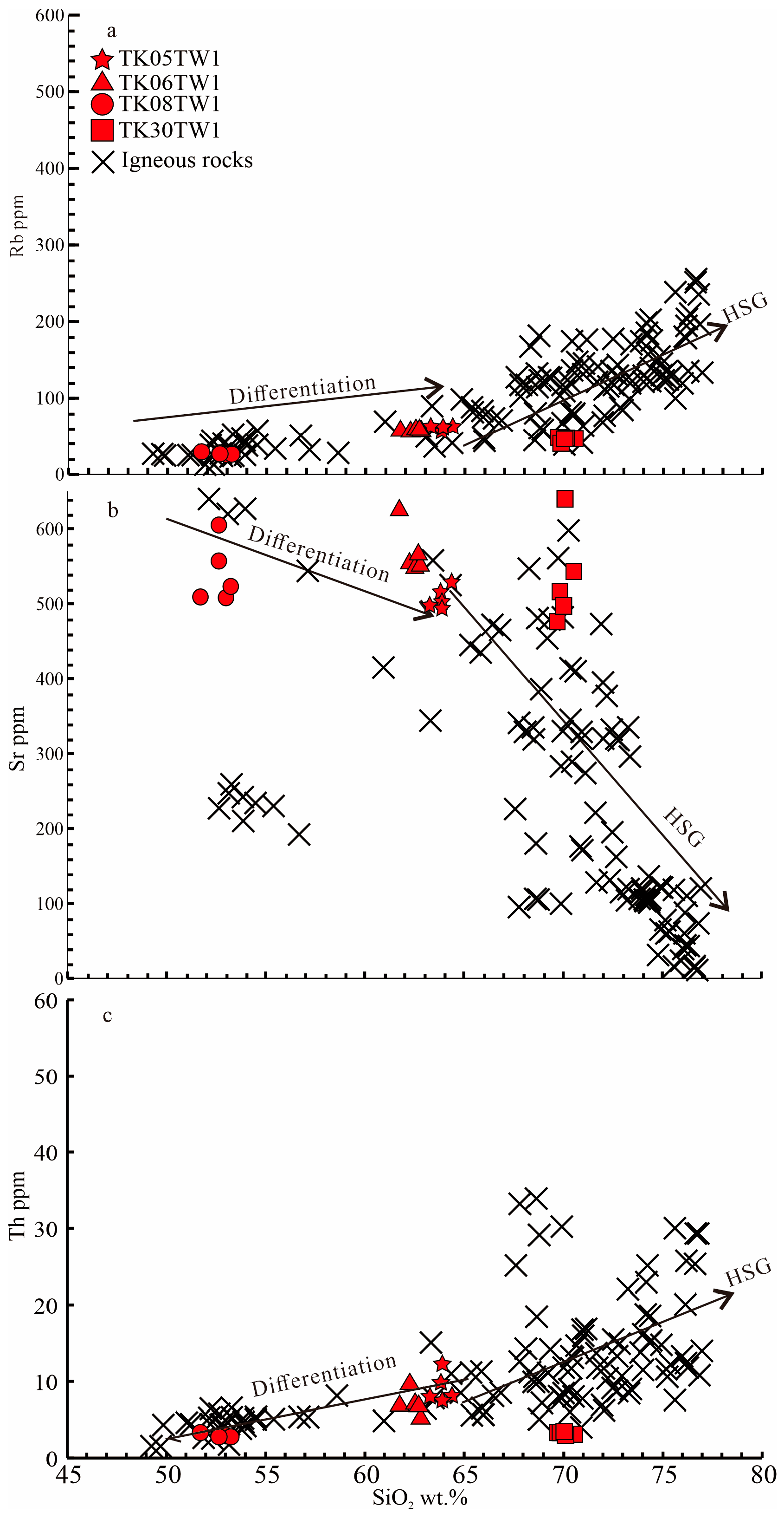 Minerals 16 00403 g010 Minerals 16 00403 g010