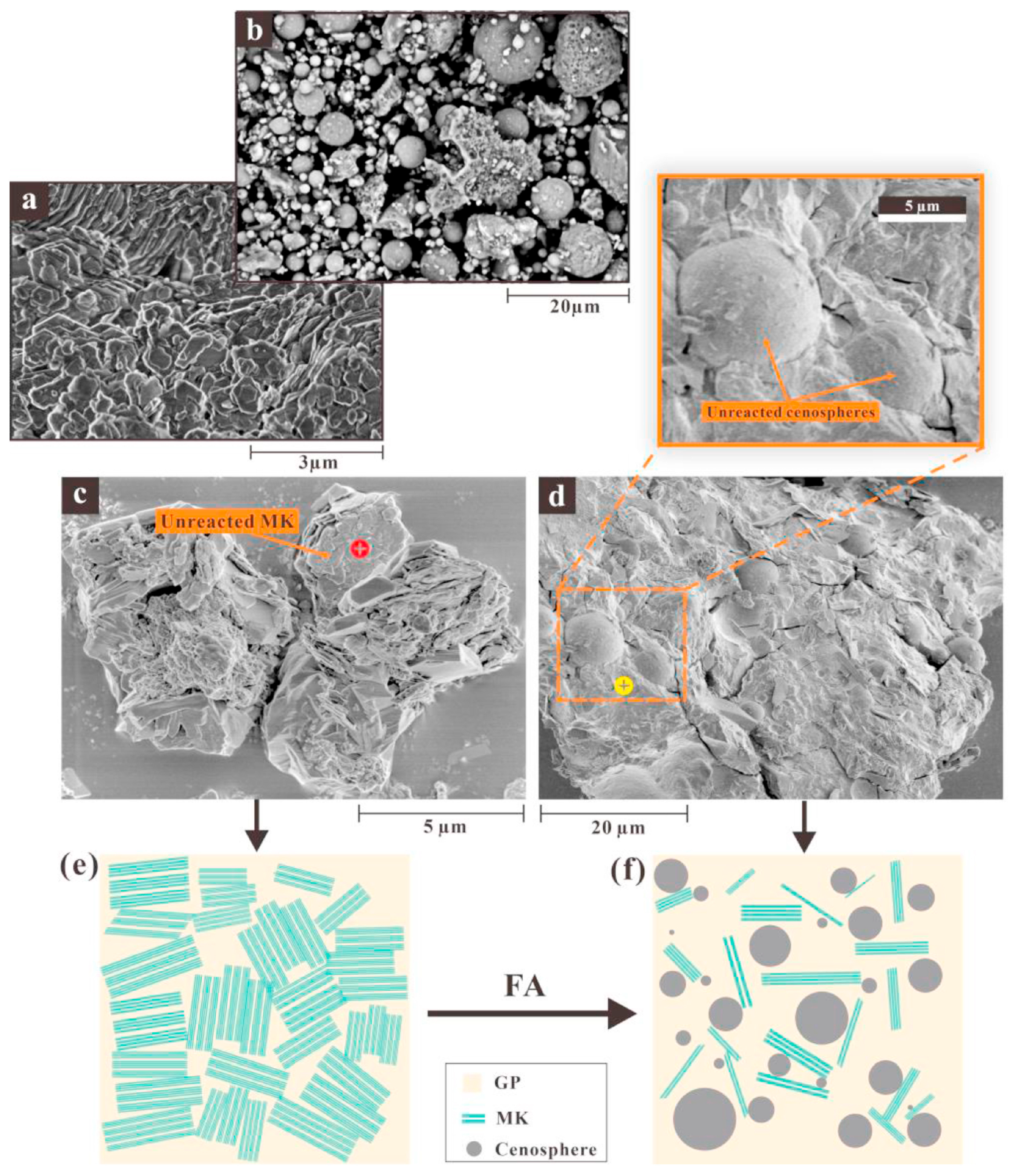 Minerals 16 00404 g006 Minerals 16 00404 g006