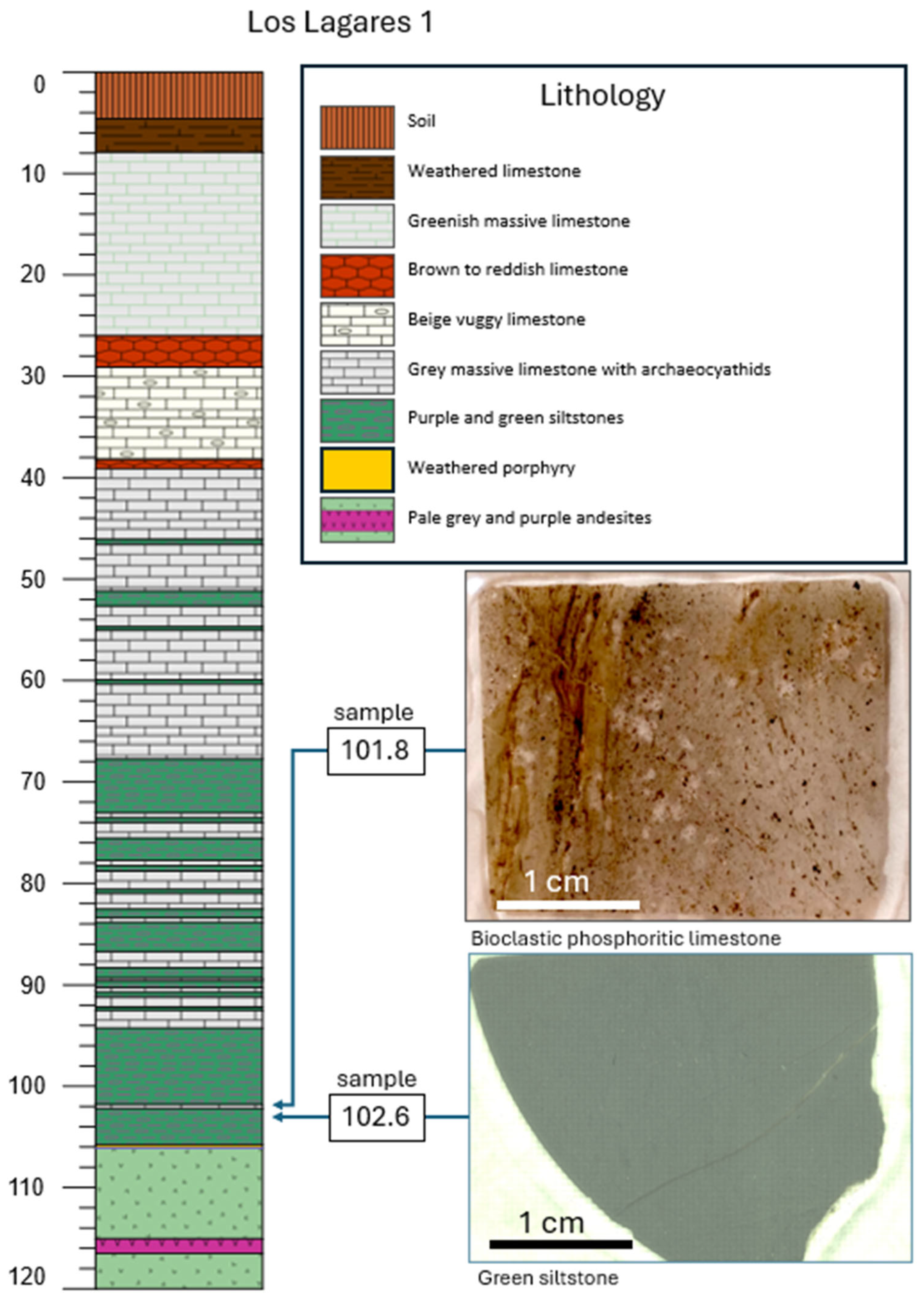 Minerals 16 00405 g002 Minerals 16 00405 g002