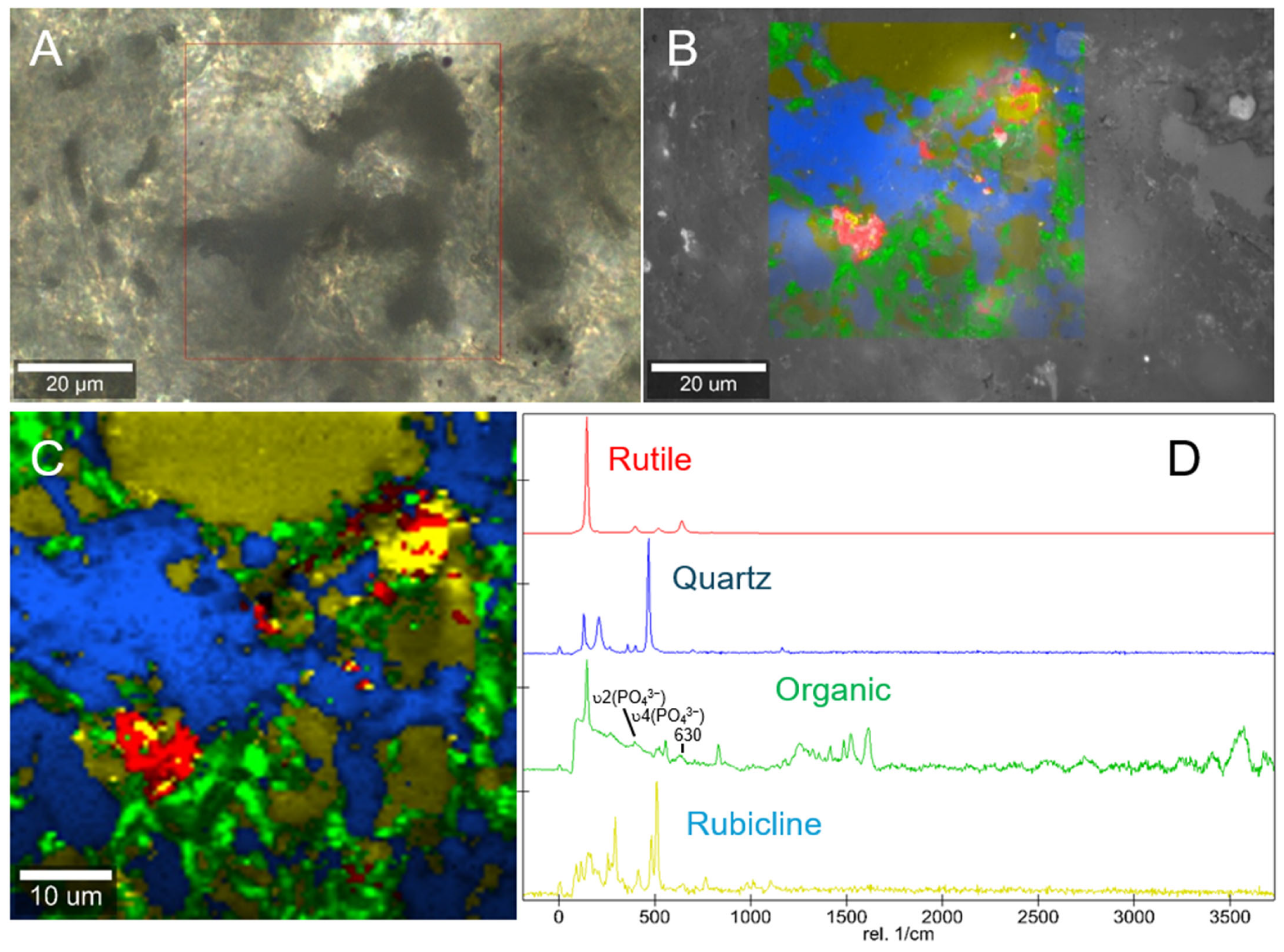 Minerals 16 00405 g006 Minerals 16 00405 g006