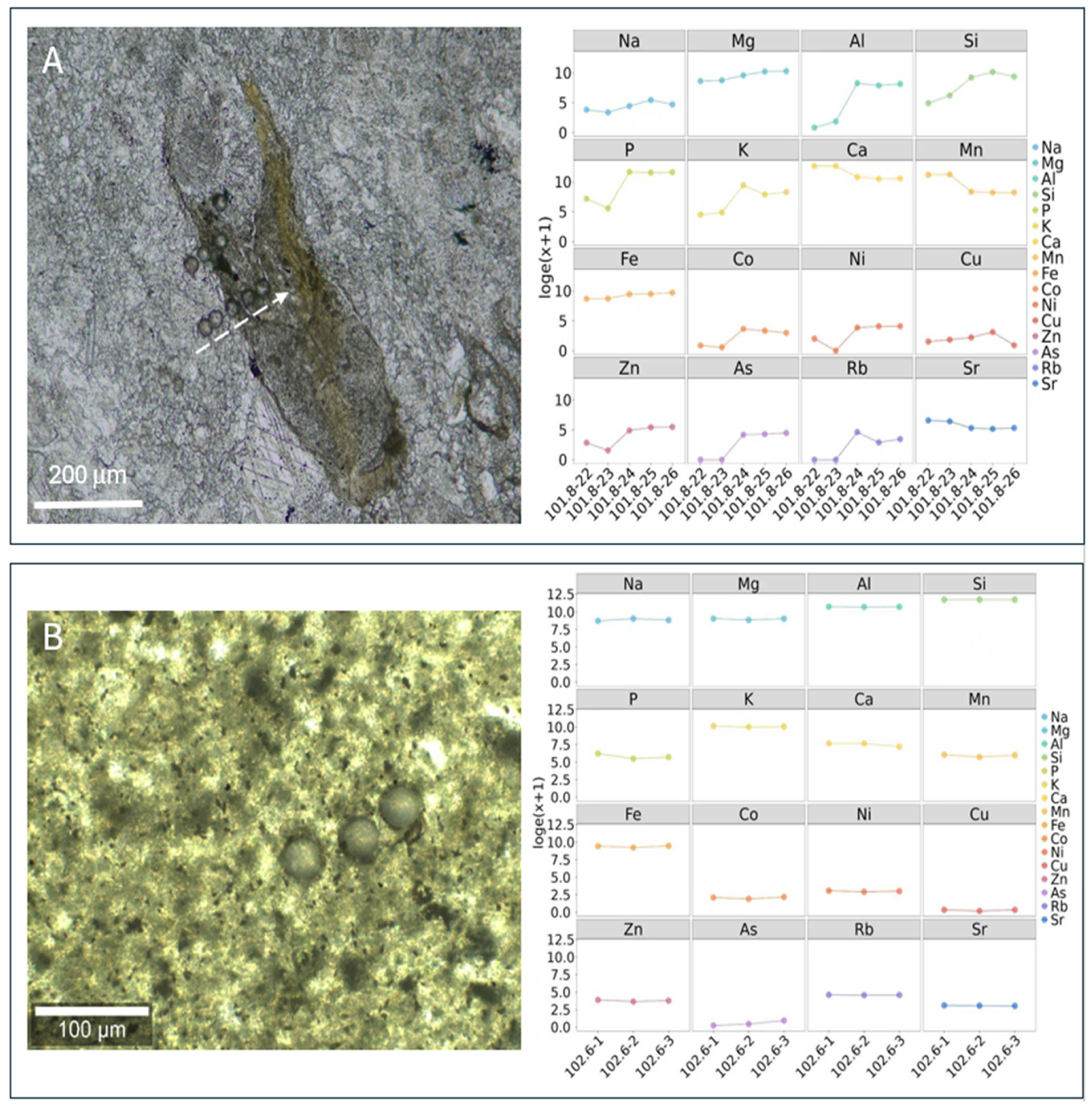 Minerals 16 00405 g009 Minerals 16 00405 g009