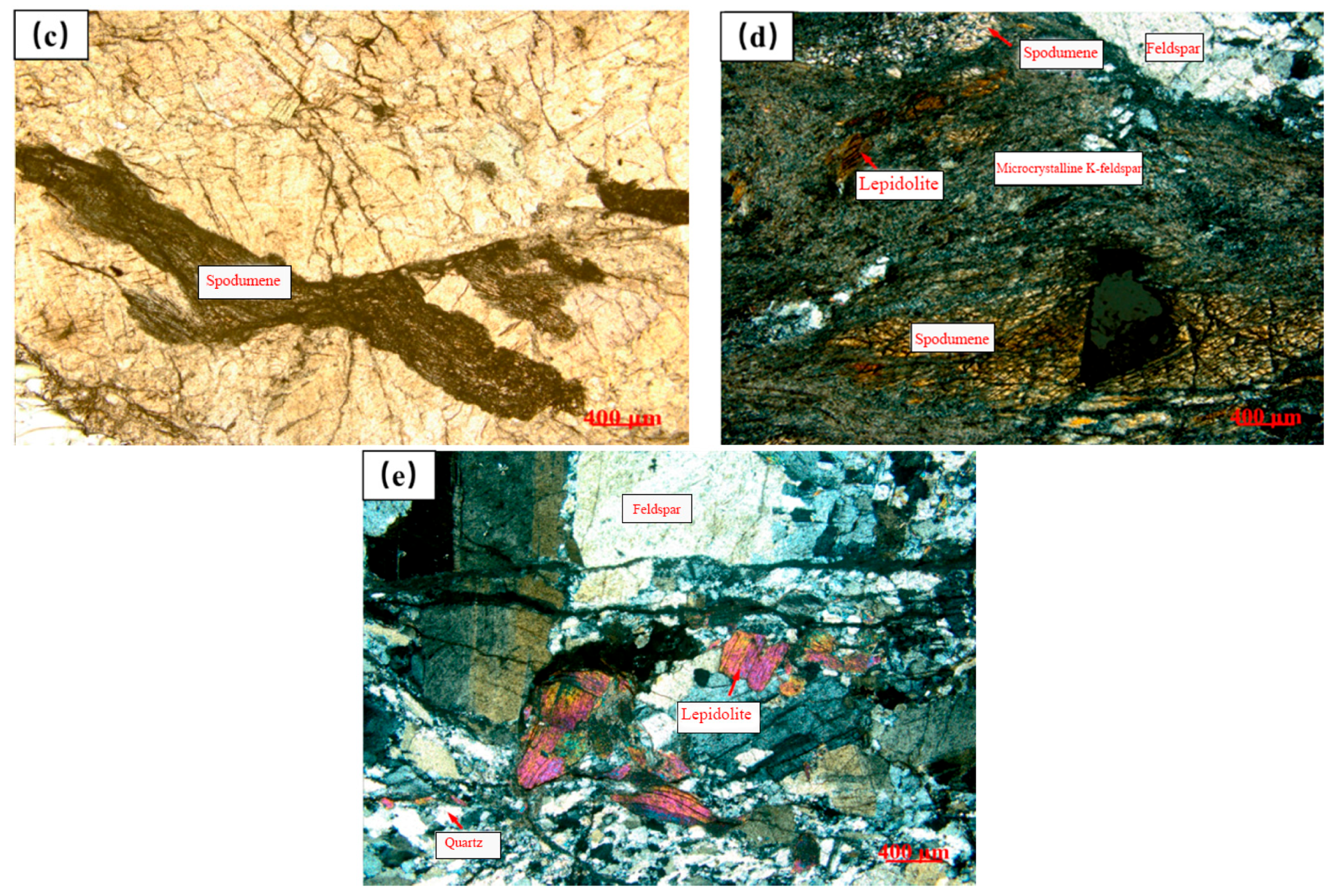Minerals 16 00408 g003b Minerals 16 00408 g003b