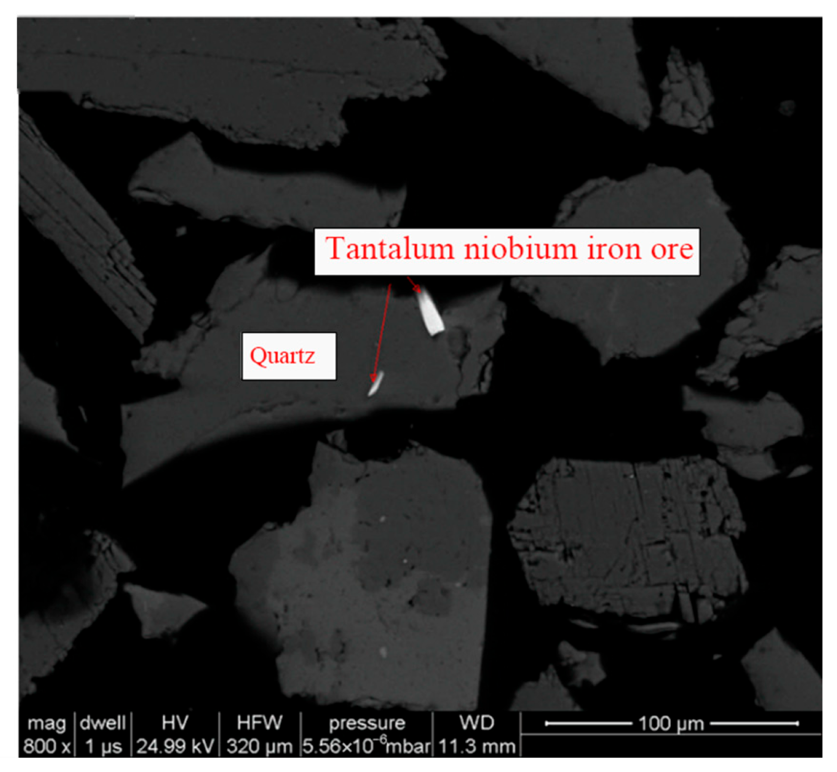 Minerals 16 00408 g004 Minerals 16 00408 g004