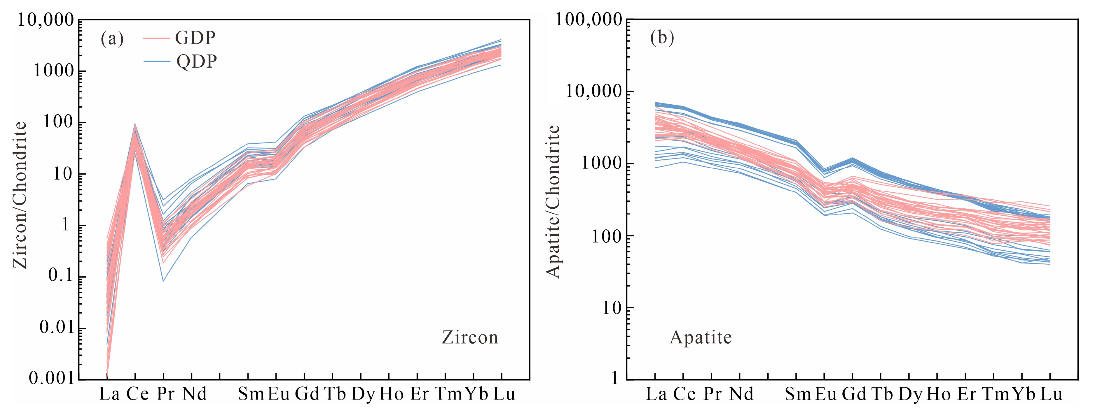 Minerals 16 00413 g004 Minerals 16 00413 g004